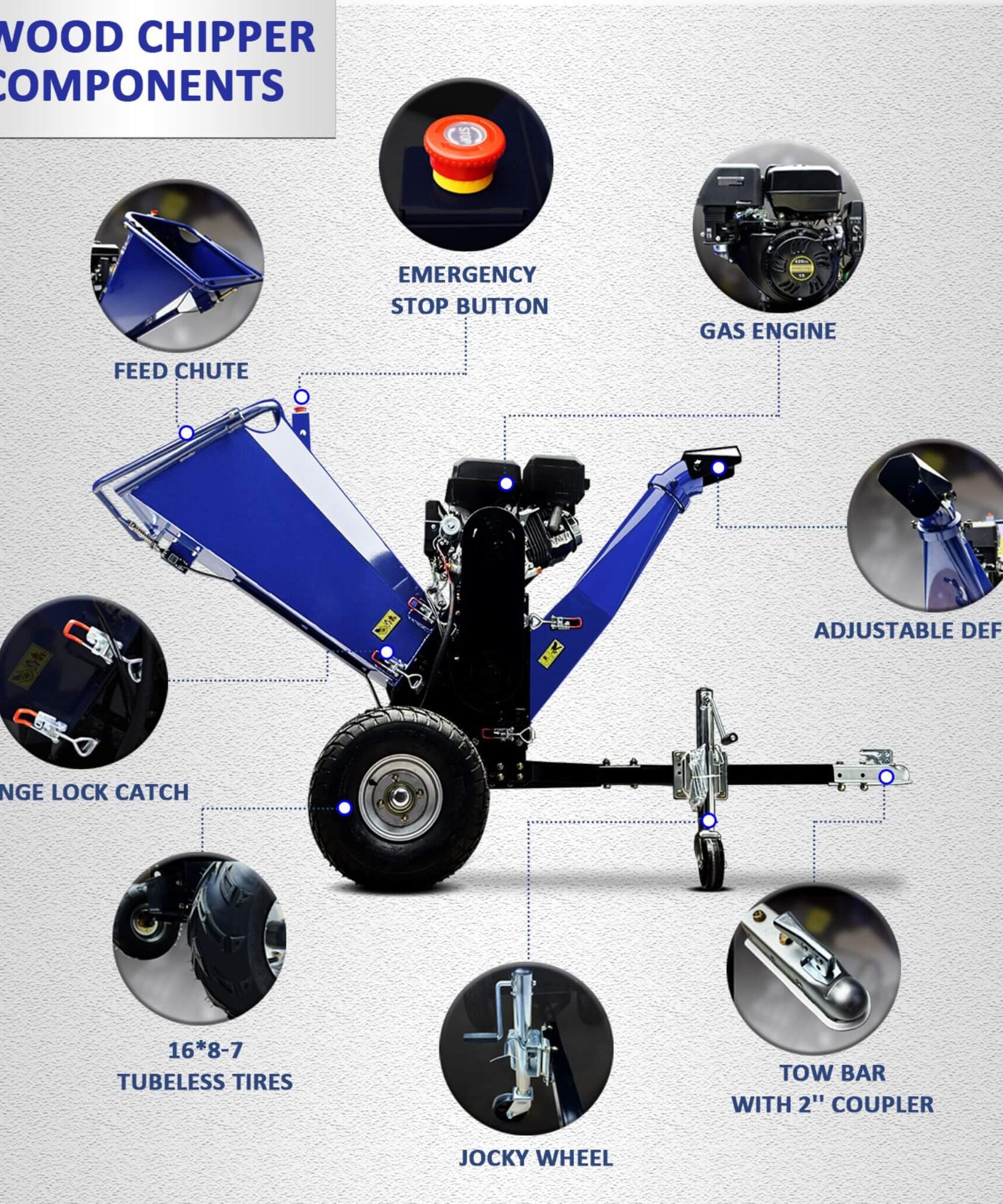 Heavy-Duty 6-Inch 15HP 420CC Towable Gas Drum Wood Chipper Shredder With Electric Start (SAK50896)