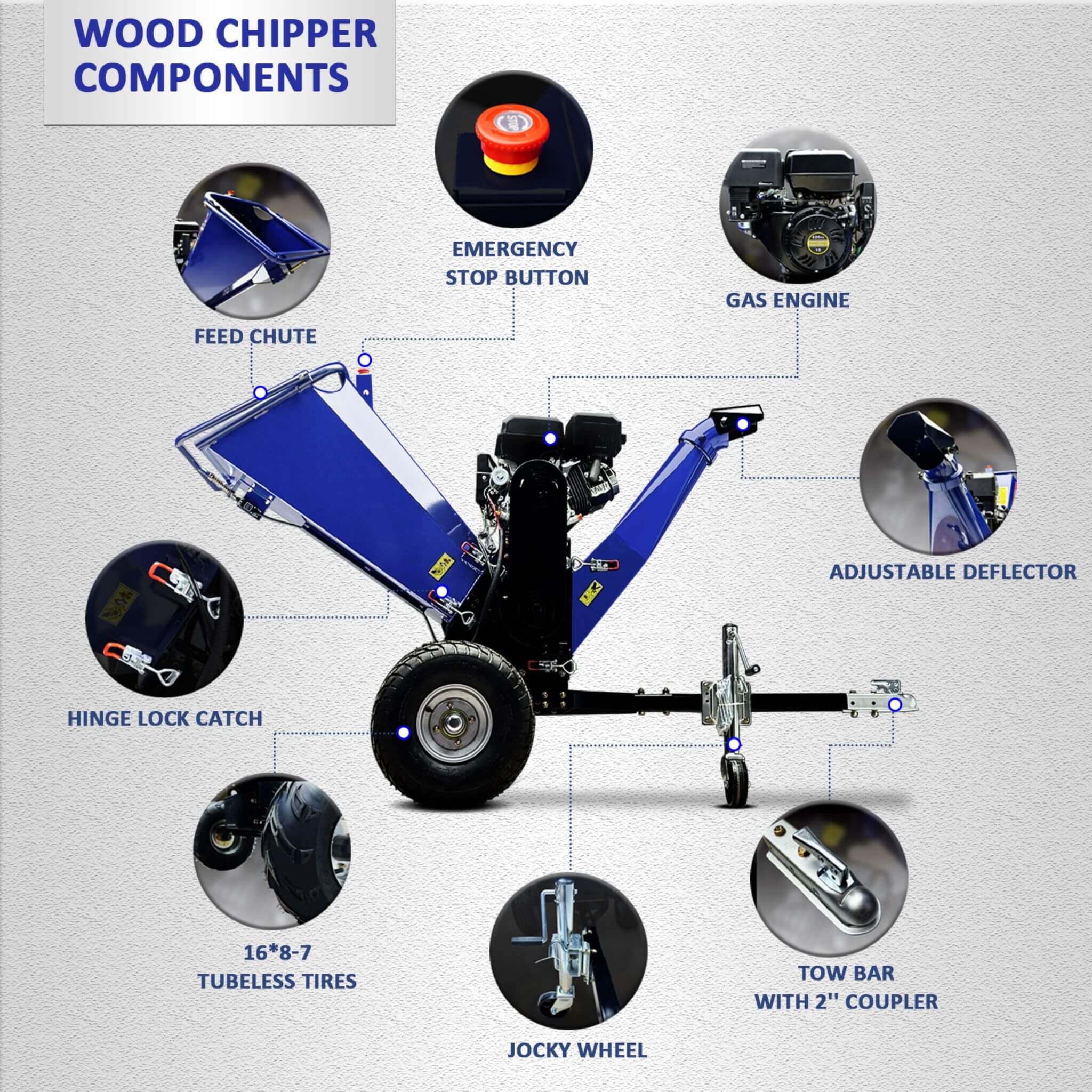 Heavy-Duty 6-Inch 15HP 420CC Towable Gas Drum Wood Chipper Shredder With Electric Start (SAK50896)