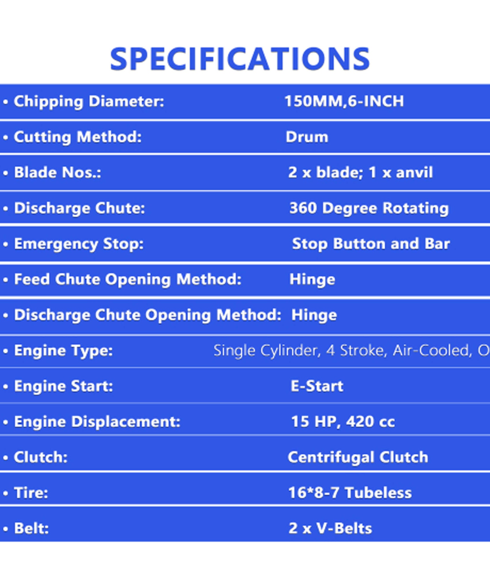 Heavy-Duty 6-Inch 15HP 420CC Towable Gas Drum Wood Chipper Shredder With Electric Start (SAK50896)