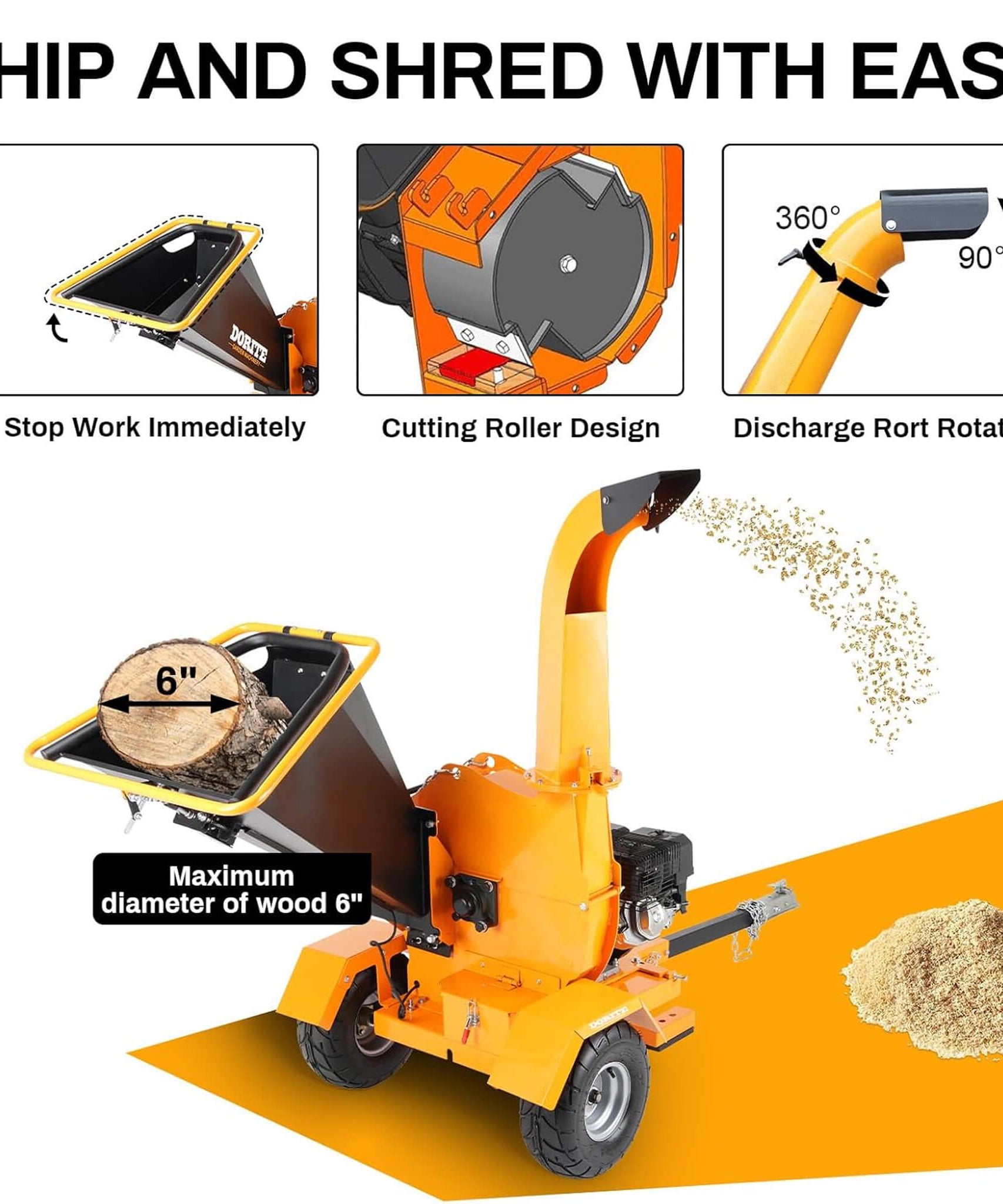 Heavy-Duty 6-Inch 420CC 15HP Towable Gas Wood Chipper Shredder (SAK84602)