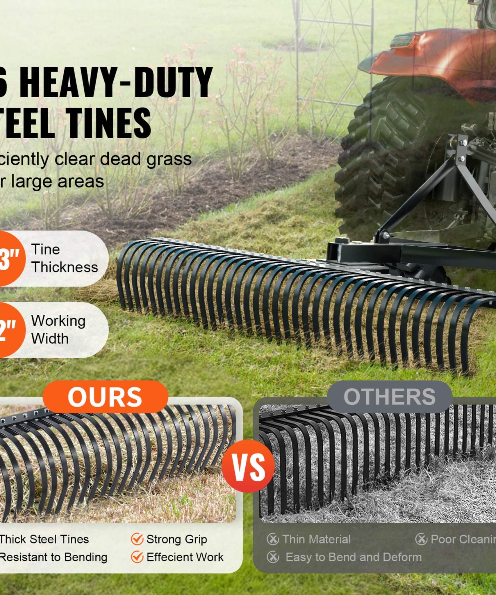 Heavy-Duty 72-Inch 3-Point Tow Behind Tractor Dethatcher Attachment With Steel Tines (SAK79426)