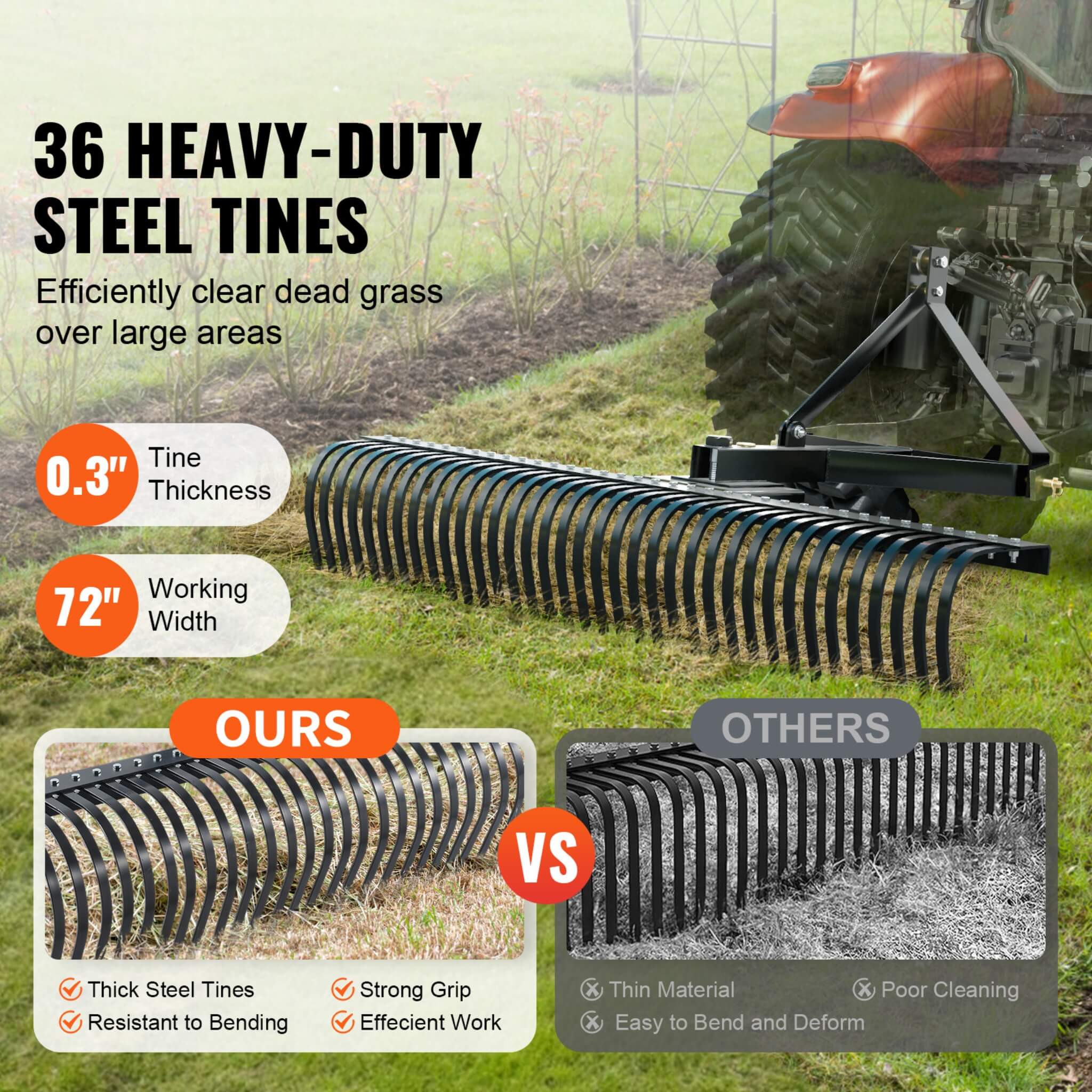 Heavy-Duty 72-Inch 3-Point Tow Behind Tractor Dethatcher Attachment With Steel Tines (SAK79426)