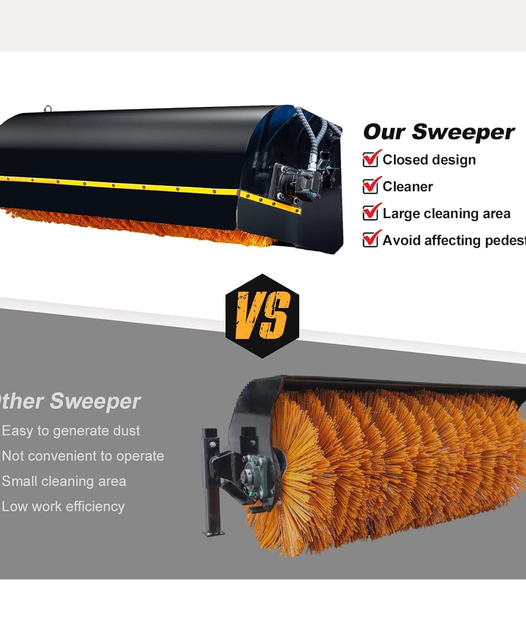 Heavy-Duty 72-Inch Industrial Skid Steer Sweeper Attachment (SAK87013)