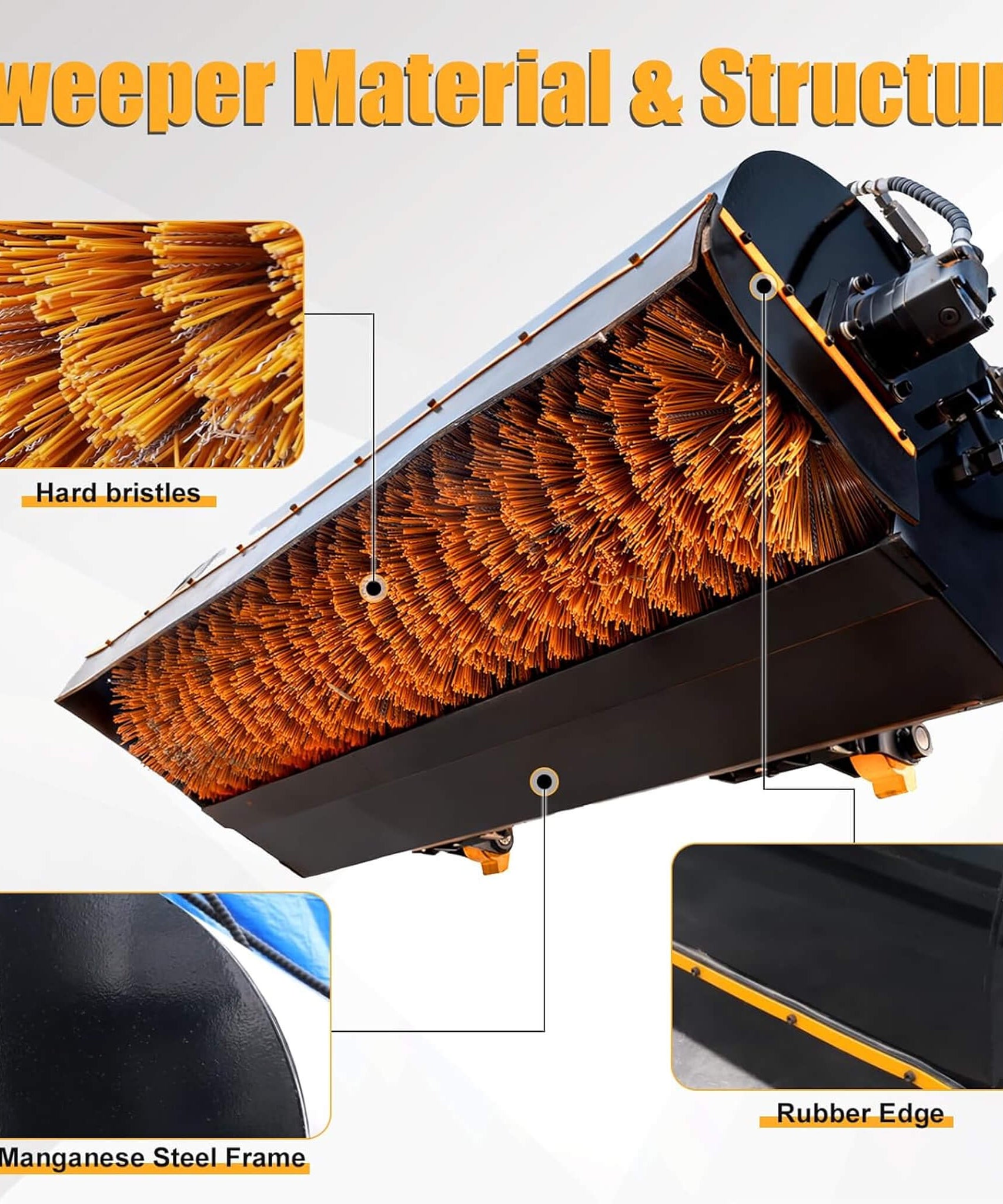 Heavy-Duty 72-Inch Industrial Skid Steer Sweeper Attachment (SAK87013)