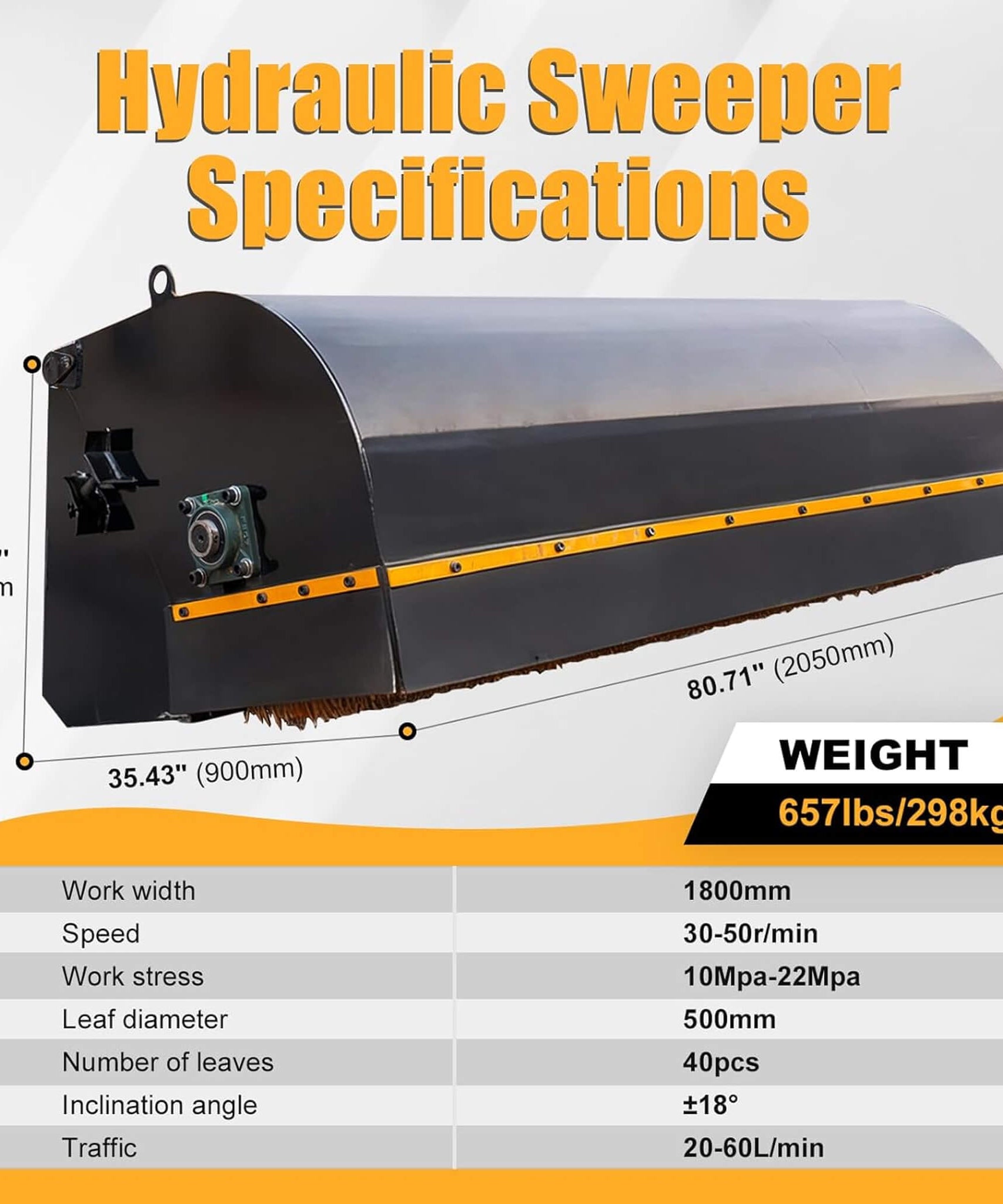 Heavy-Duty 72-Inch Industrial Skid Steer Sweeper Attachment (SAK87013)