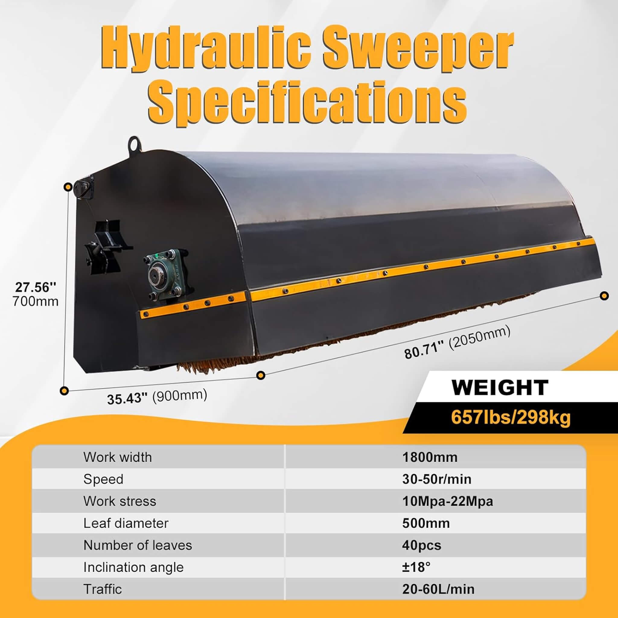 Heavy-Duty 72-Inch Industrial Skid Steer Sweeper Attachment (SAK87013)