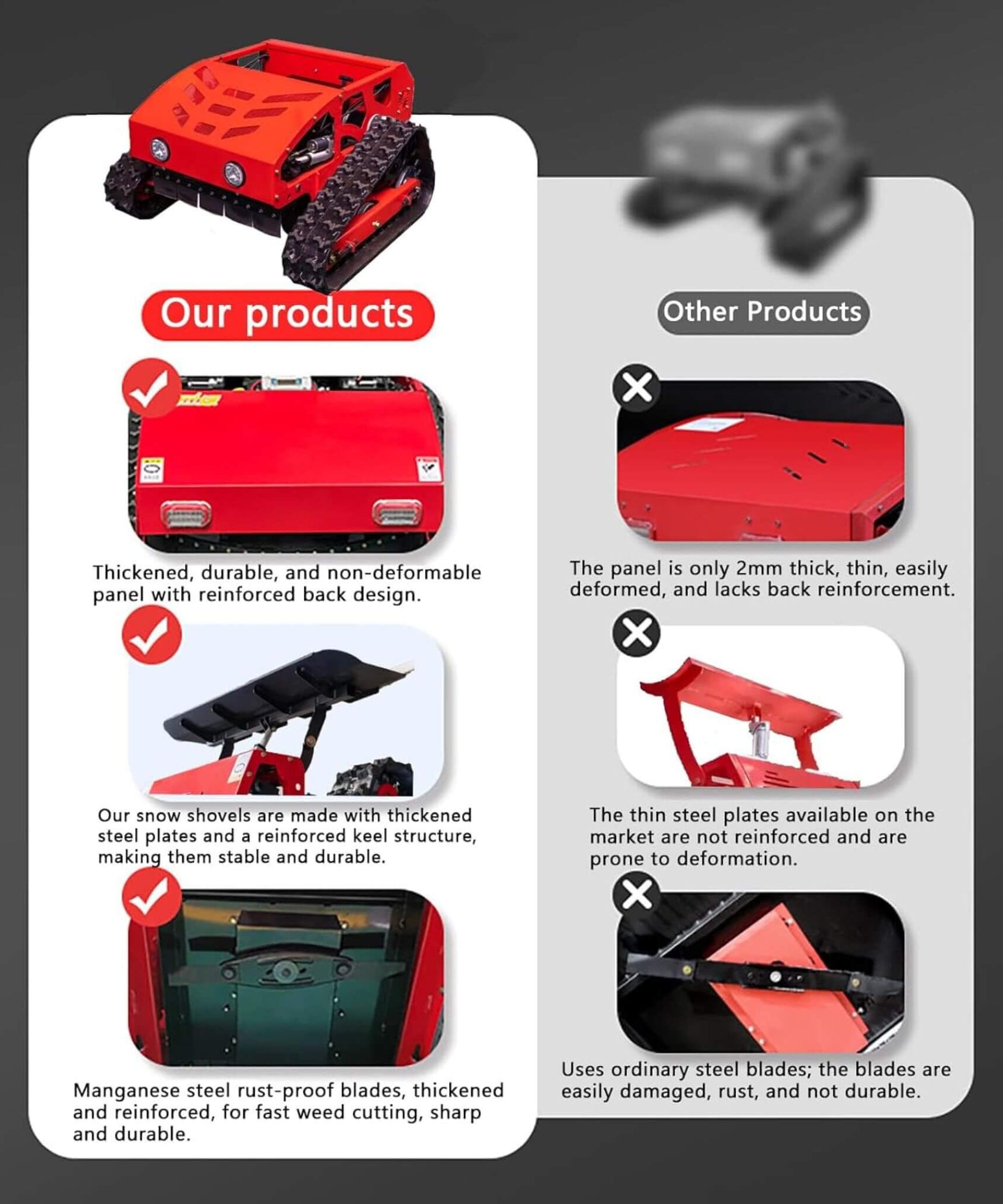 Heavy-Duty 9HP Commercial Remote-Controlled Oil-Electric Hybrid Track Drive With Plow (SAK76425)