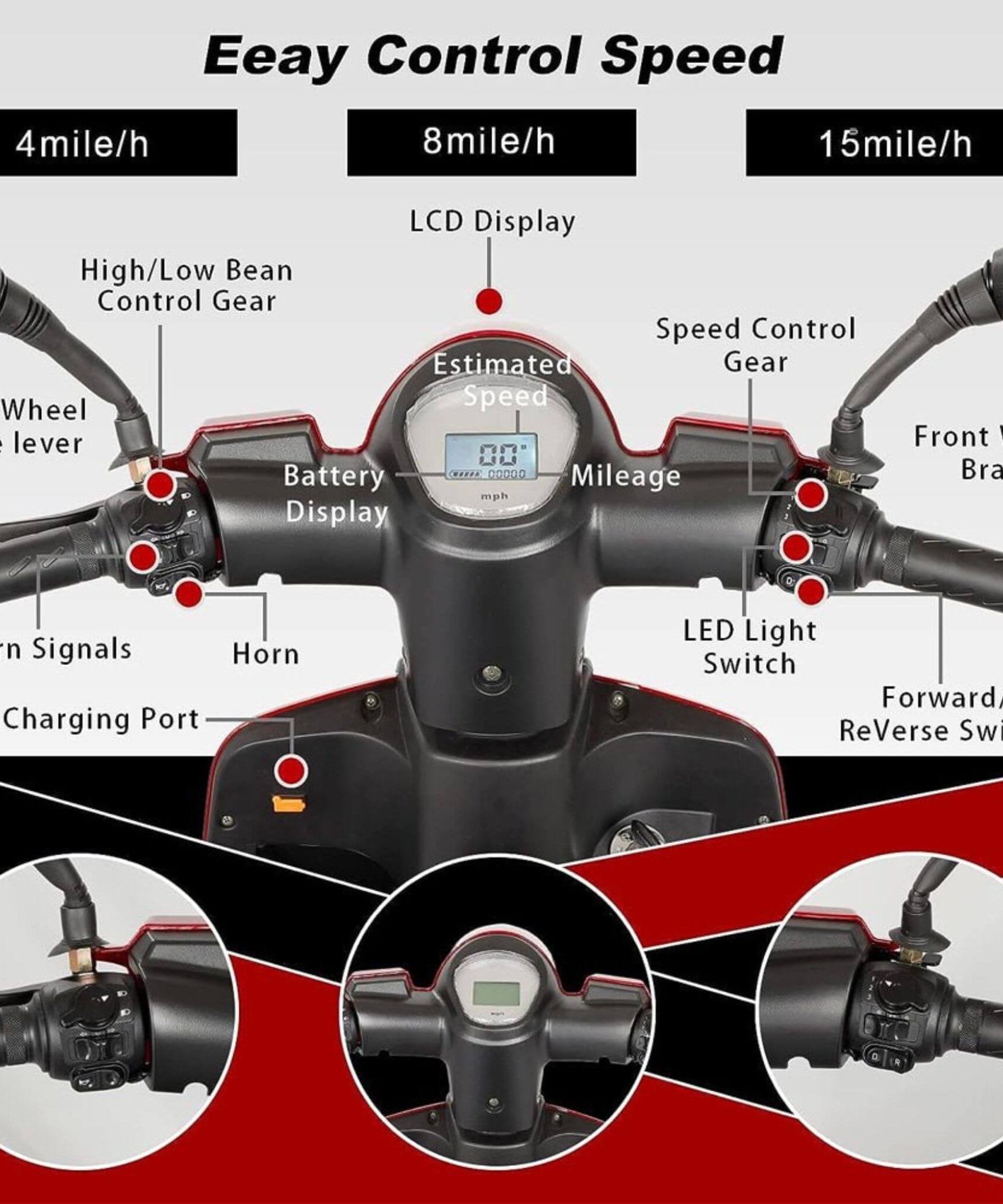 Zvg Heavy-Duty 800W All-Terrain Electric Powered Mobility Scooter For Seniors & Adults (SAK96314)