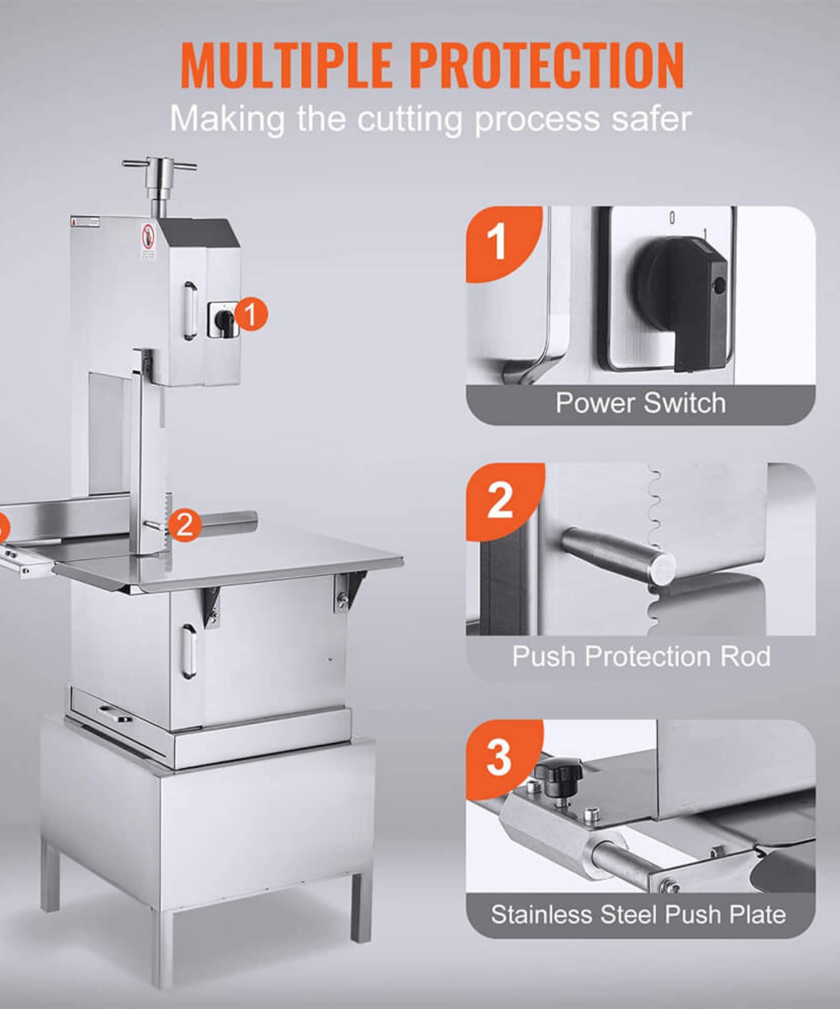 Heavy-Duty Commercial 2200W Electric Meat Bone Saw Cutting Band Machine With 6 Saw Blades (SAK91753)