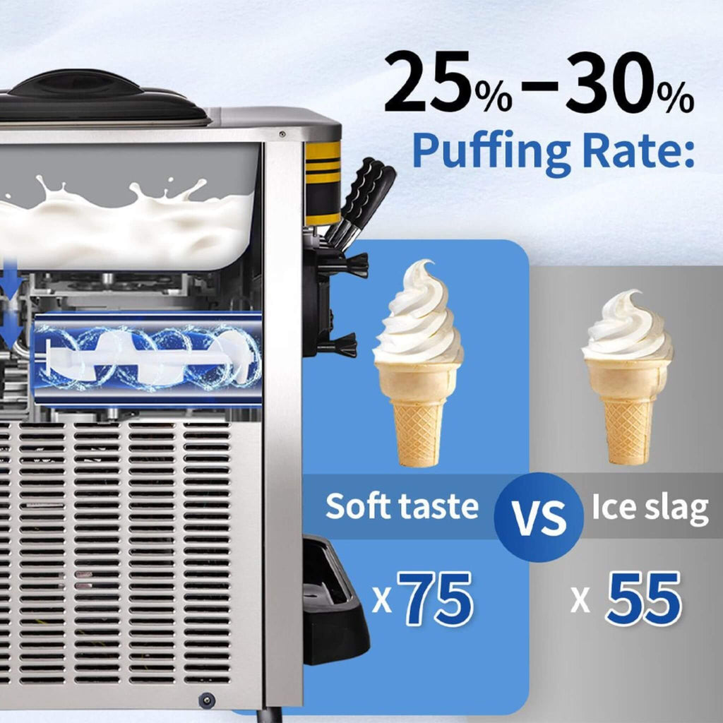 Heavy-Duty Commercial 3-Flavor 2350W Countertop Soft Serve Ice Cream Maker Machine (SAK63972)