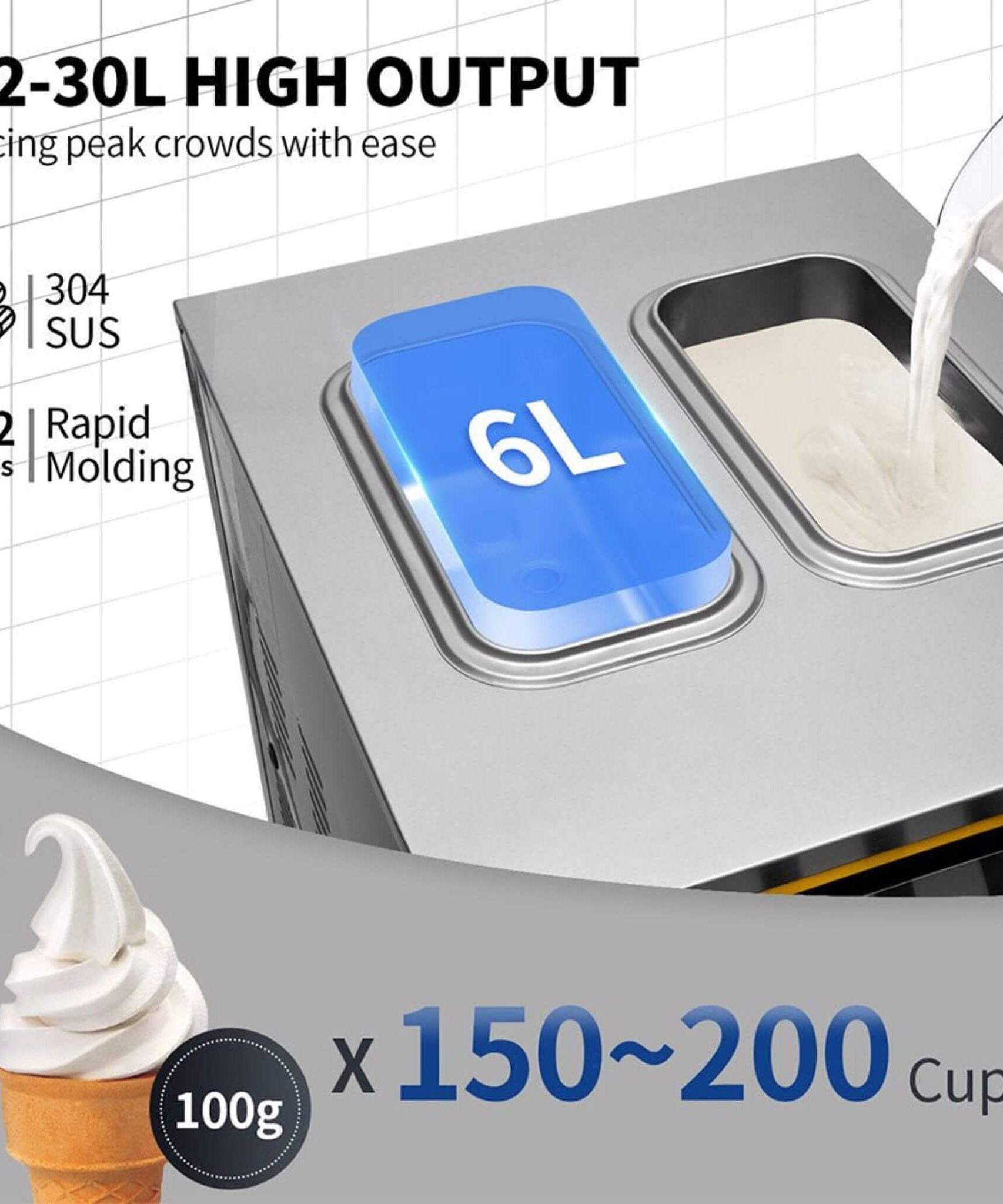 Heavy-Duty Commercial 3-Flavor 2350W Countertop Soft Serve Ice Cream Maker Machine (SAK63972)