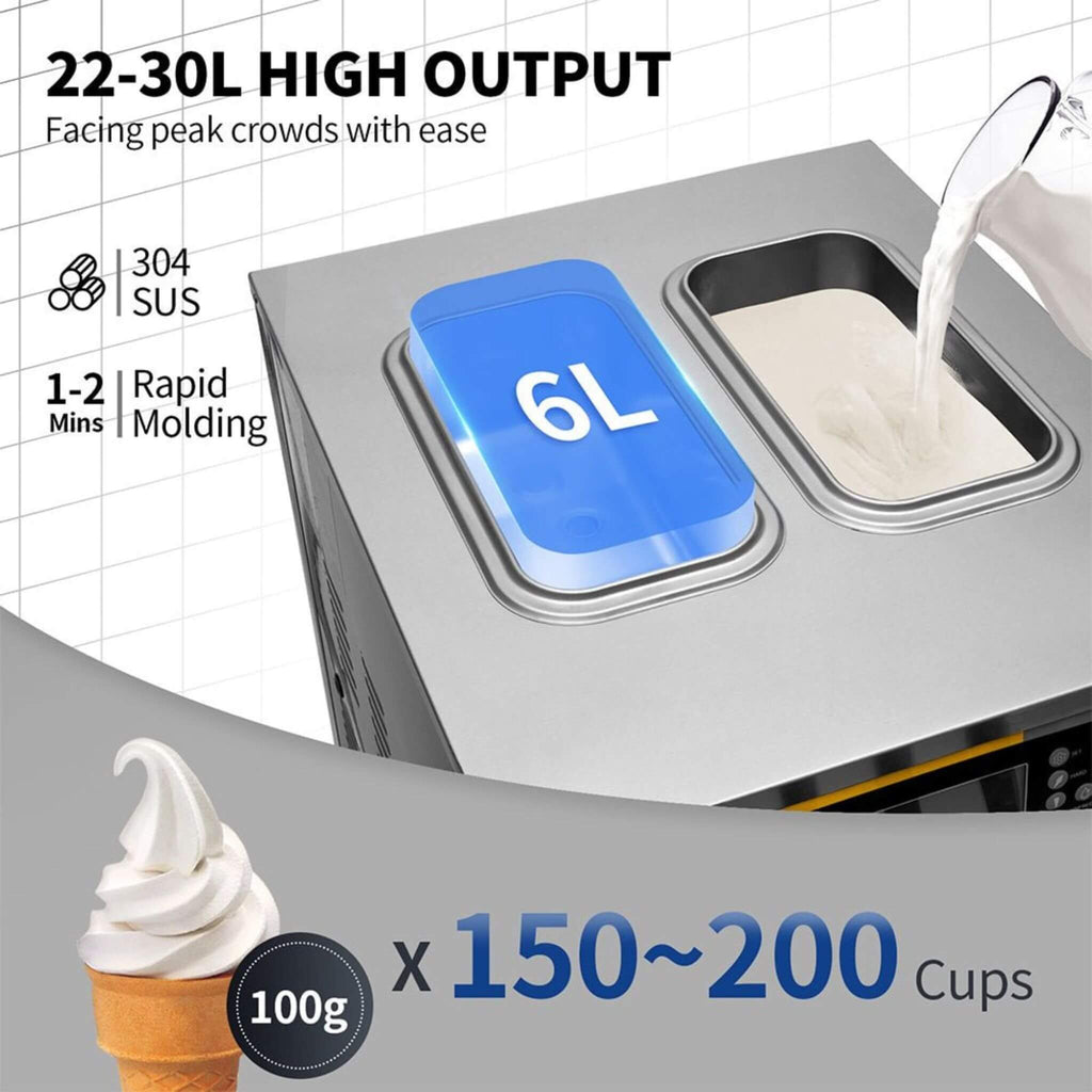 Heavy-Duty Commercial 3-Flavor 2350W Countertop Soft Serve Ice Cream Maker Machine (SAK63972)