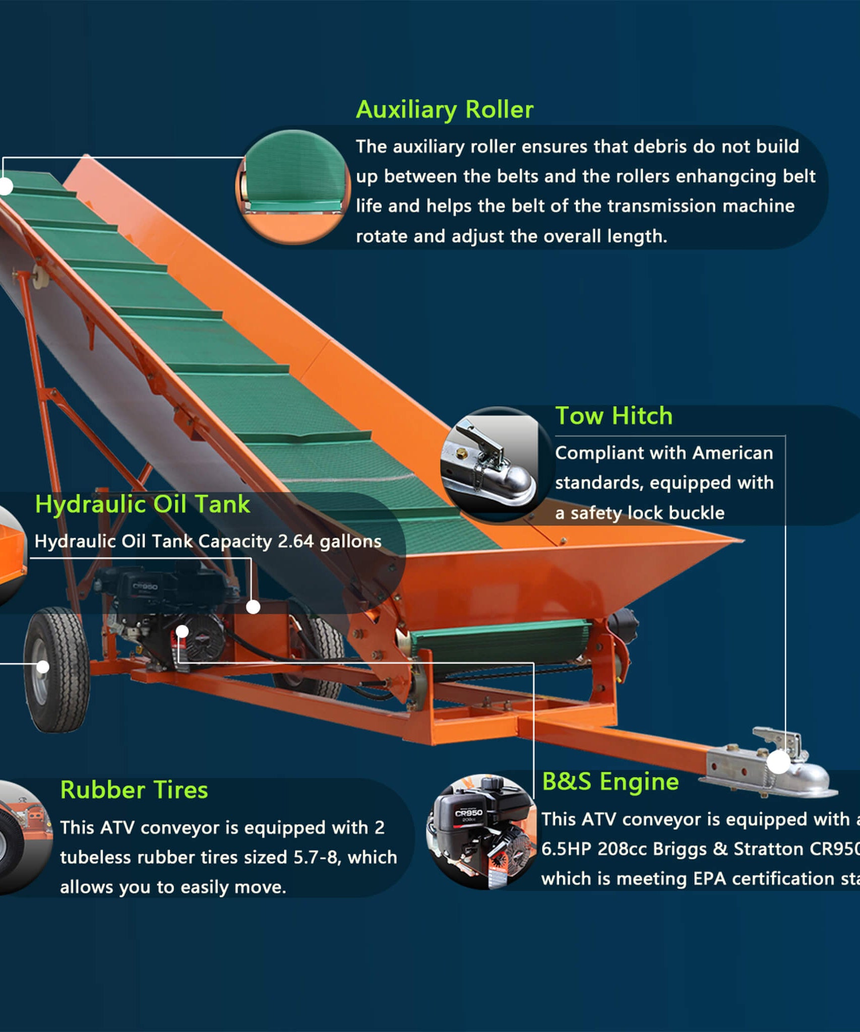 Heavy-Duty Commercial 6.5HP Gasoline Hydraulic High-Speed Wood Conveyor (SAK39524)
