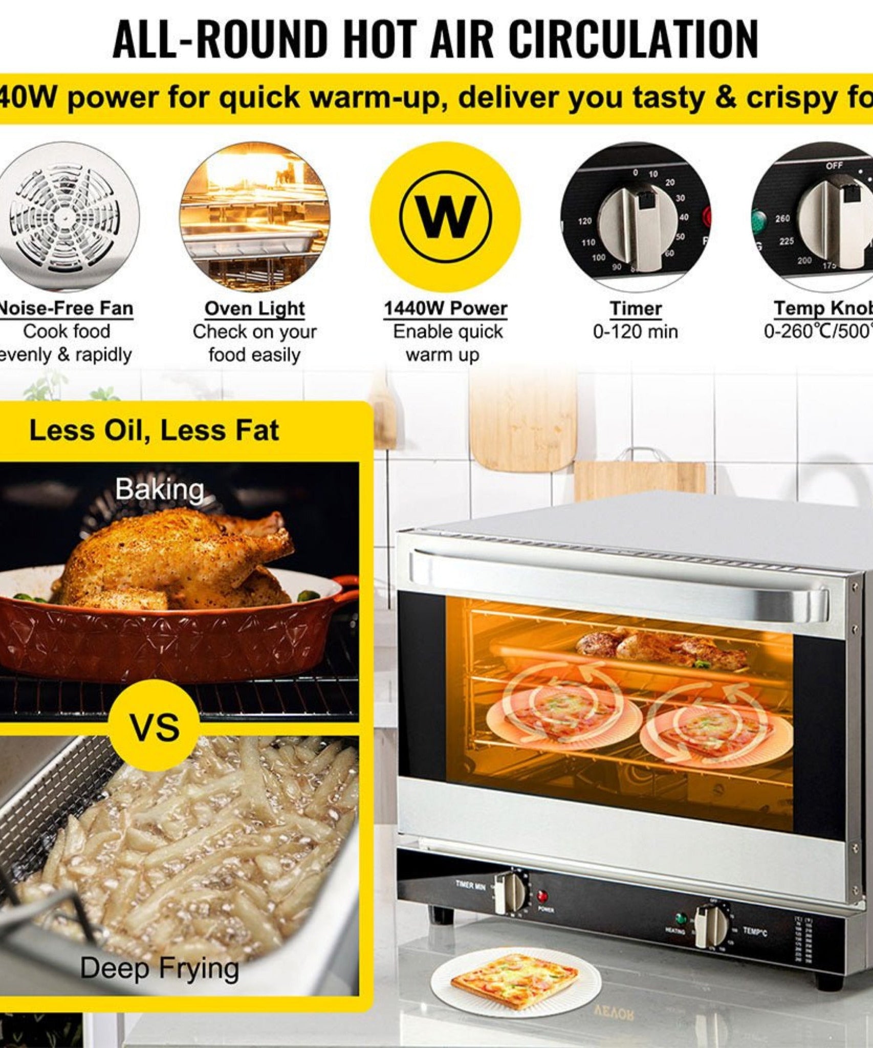 Heavy-Duty Commercial Stainless Steel Countertop Convection Toaster Oven (SAK51683)