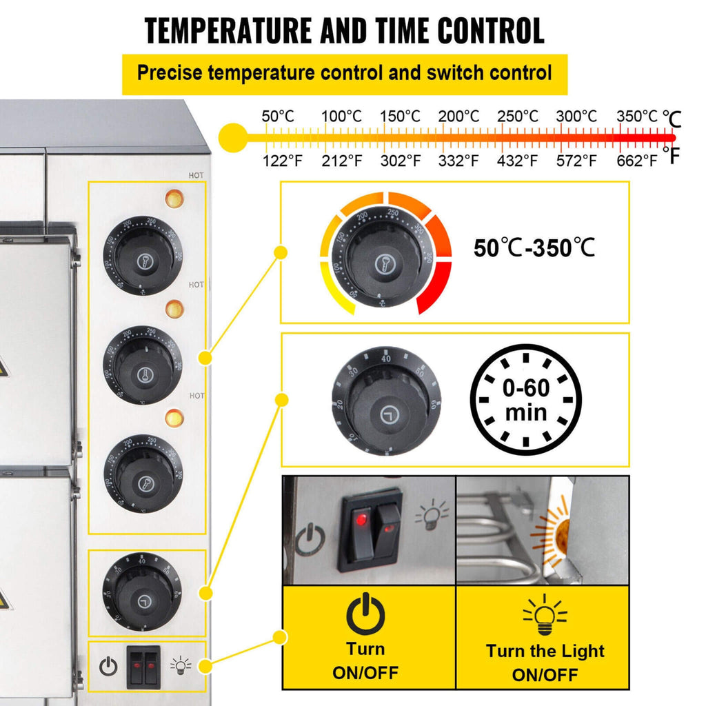 Heavy-Duty Electric 2000W Indoor Commercial Countertop Double Deck Pizza Oven (SAK36147)