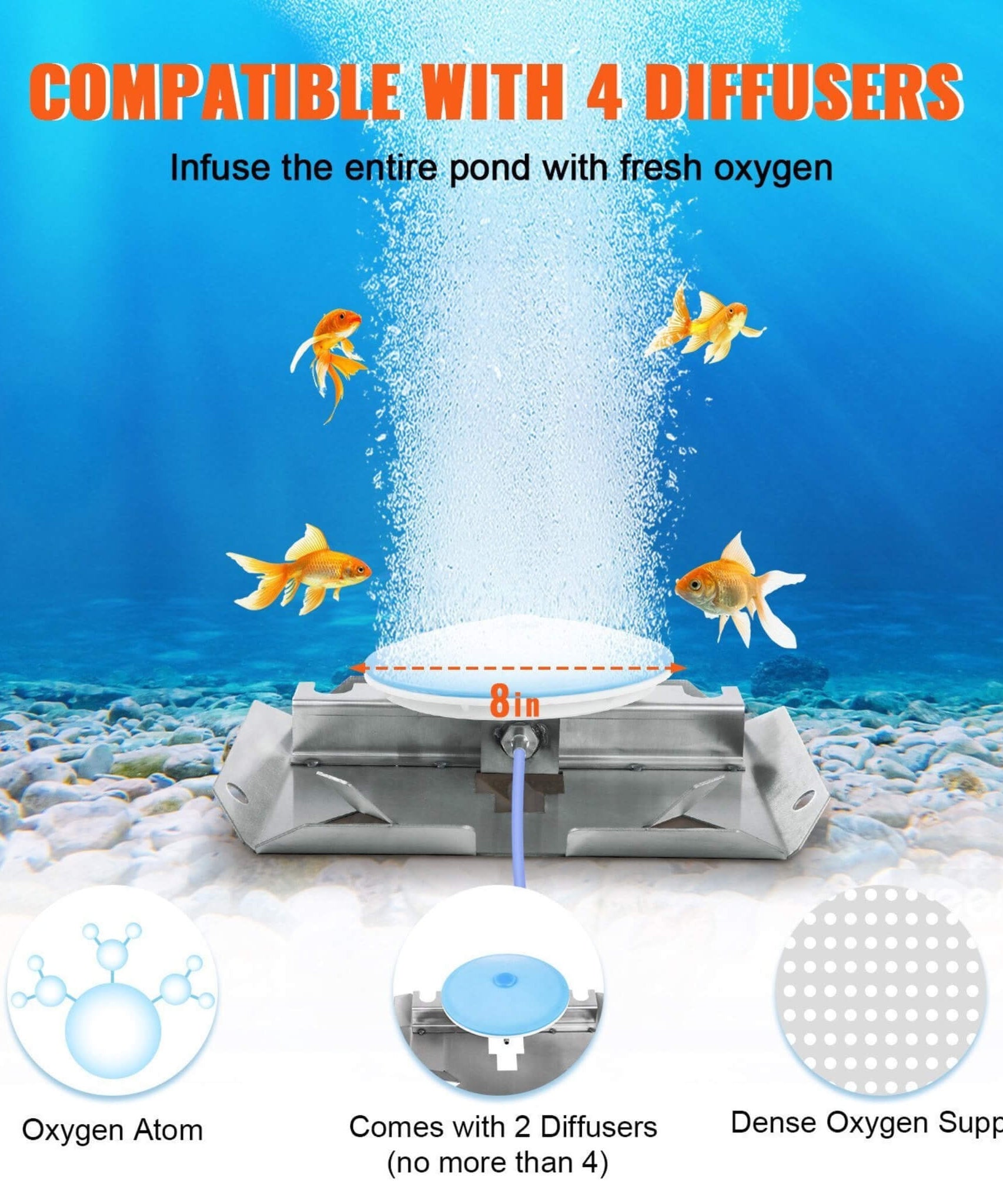 Heavy-Duty Pond Aerator Kit With Compressor, Diffusers And Weighted Tubing (SAK08795)