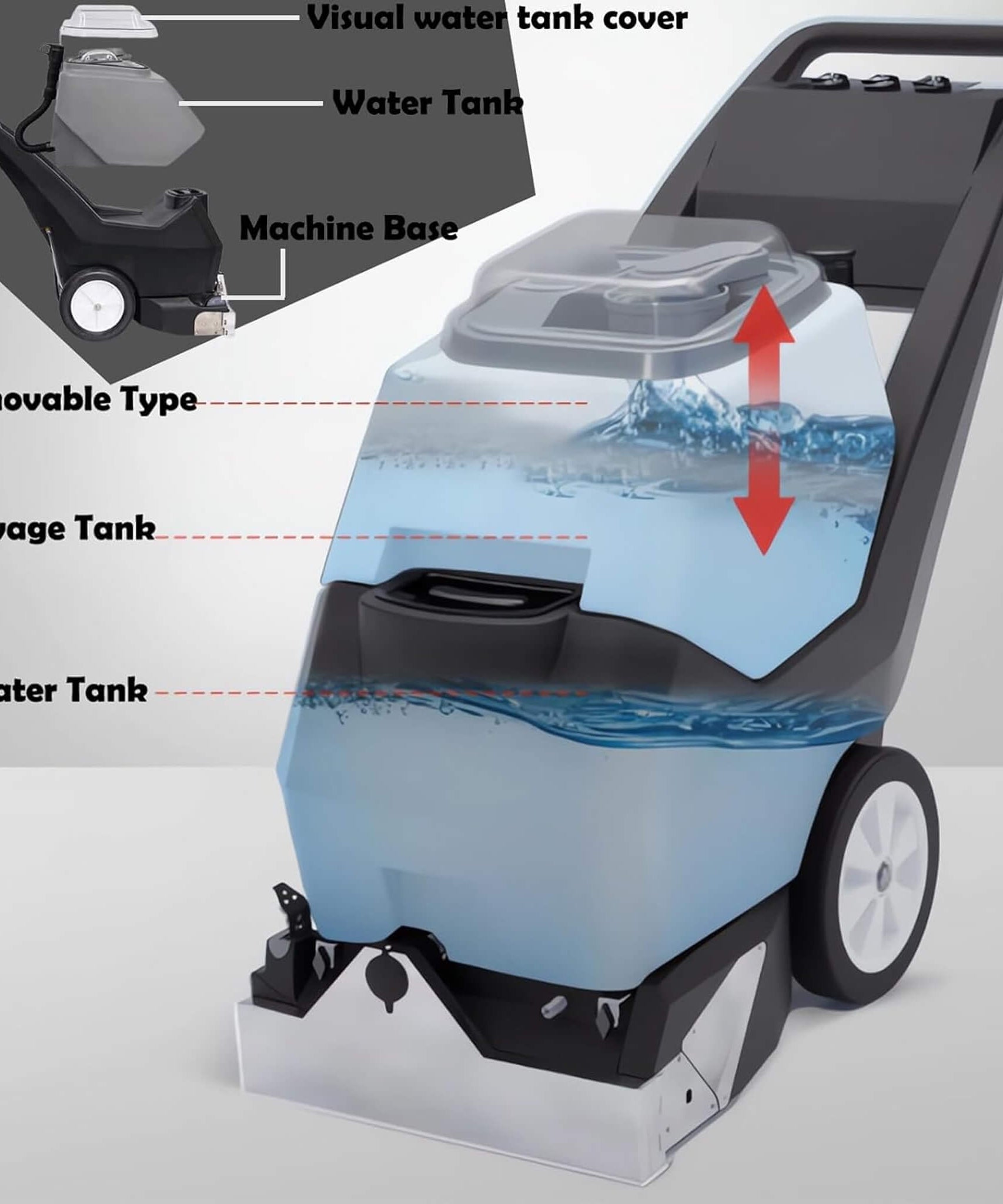Heavy-Duty Portable Commercial 3-In-1 Wet Dry Carpet Cleaner (SAK76420)