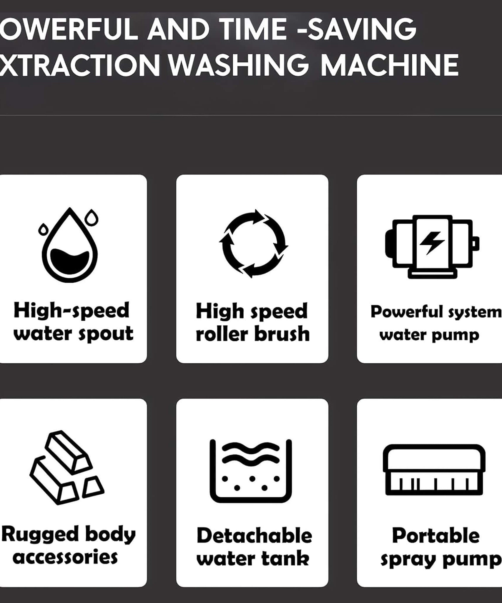 Heavy-Duty Portable Commercial 3-In-1 Wet Dry Carpet Cleaner (SAK76420)