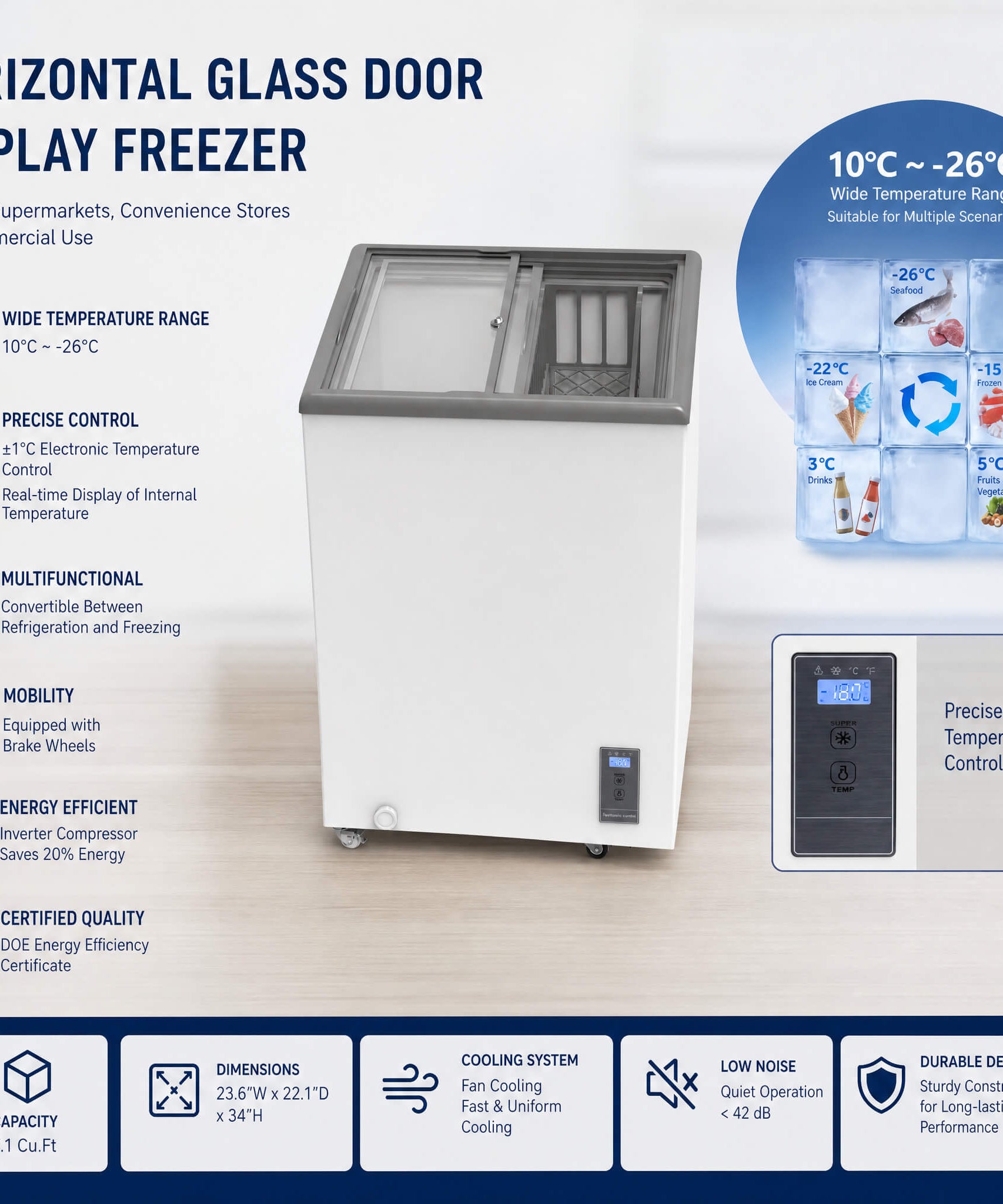 High-Efficiency Commercial Display Chest Freezer With Sliding Glass Door (SAK53174)