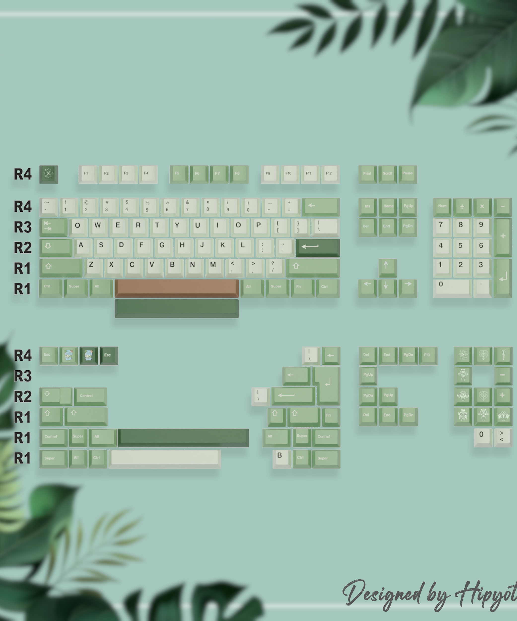 HipyoCaps Jungle Plant Themed Keycap Set