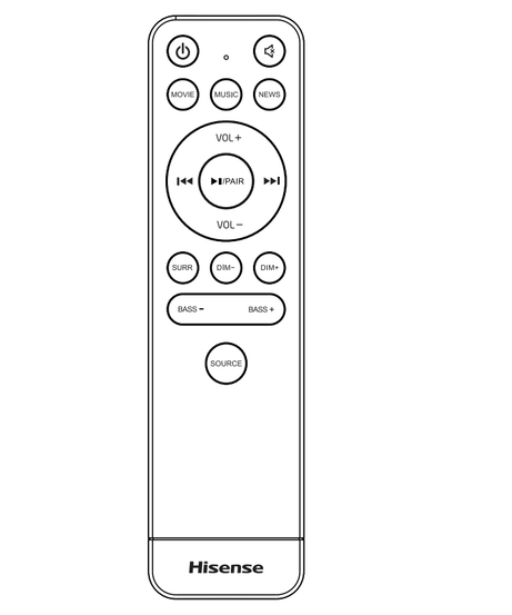 Hisense EN214C1H Sound Bar Remote Control