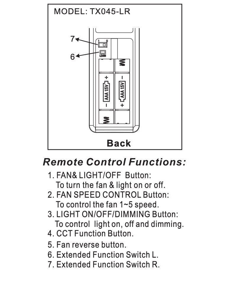 Home Decorators Collection TX045-LR Ceiling Fan Remote Control