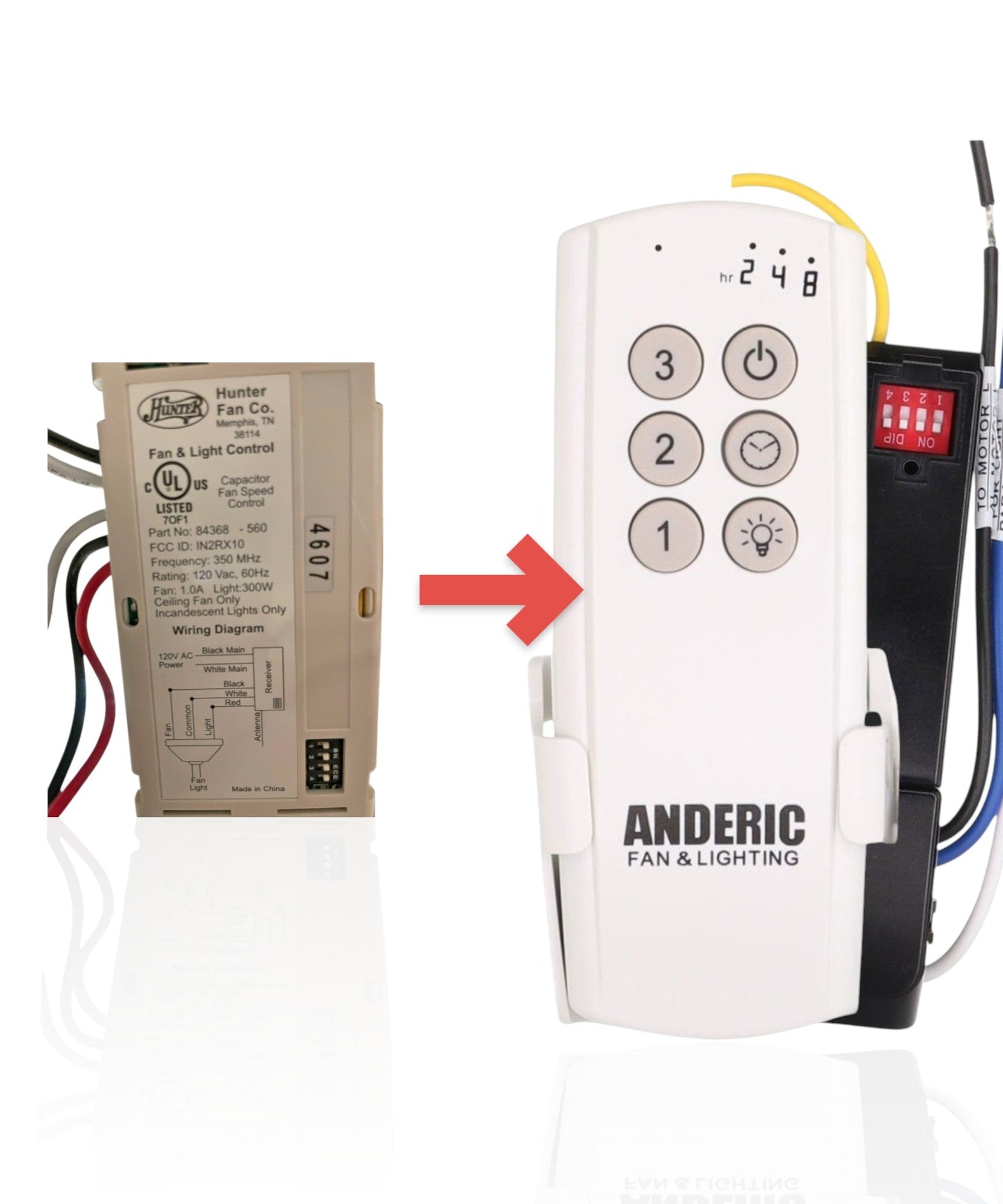 Anderic Substitute Kit for Hunter IN2RX10 84368-560 Ceiling Fan Receiver [63T-AC83T-KIT]