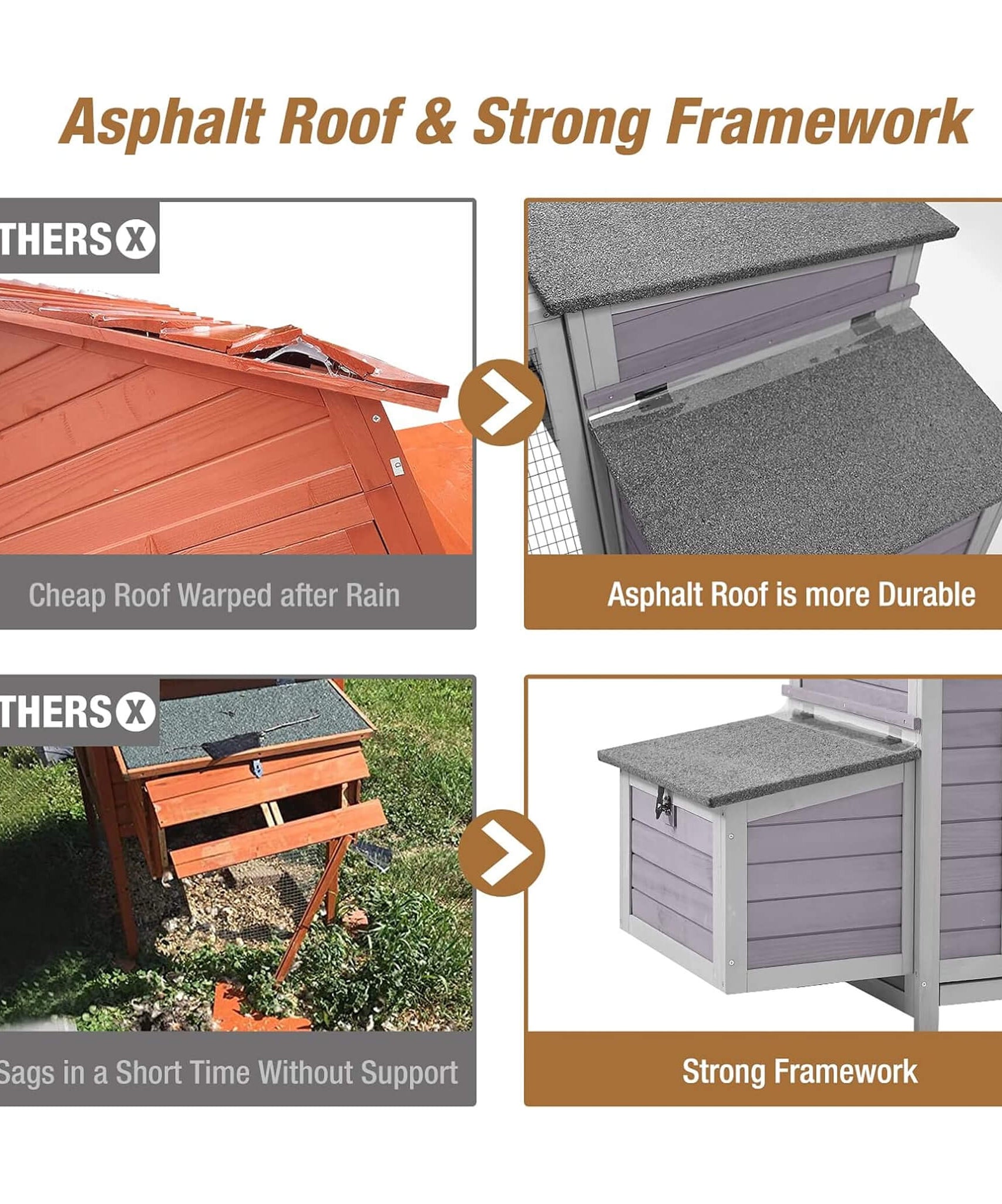 Large 103-Inch Outdoor Chicken Coop House With Run And Nesting Box [4-6 Chickens] (SAK53194)