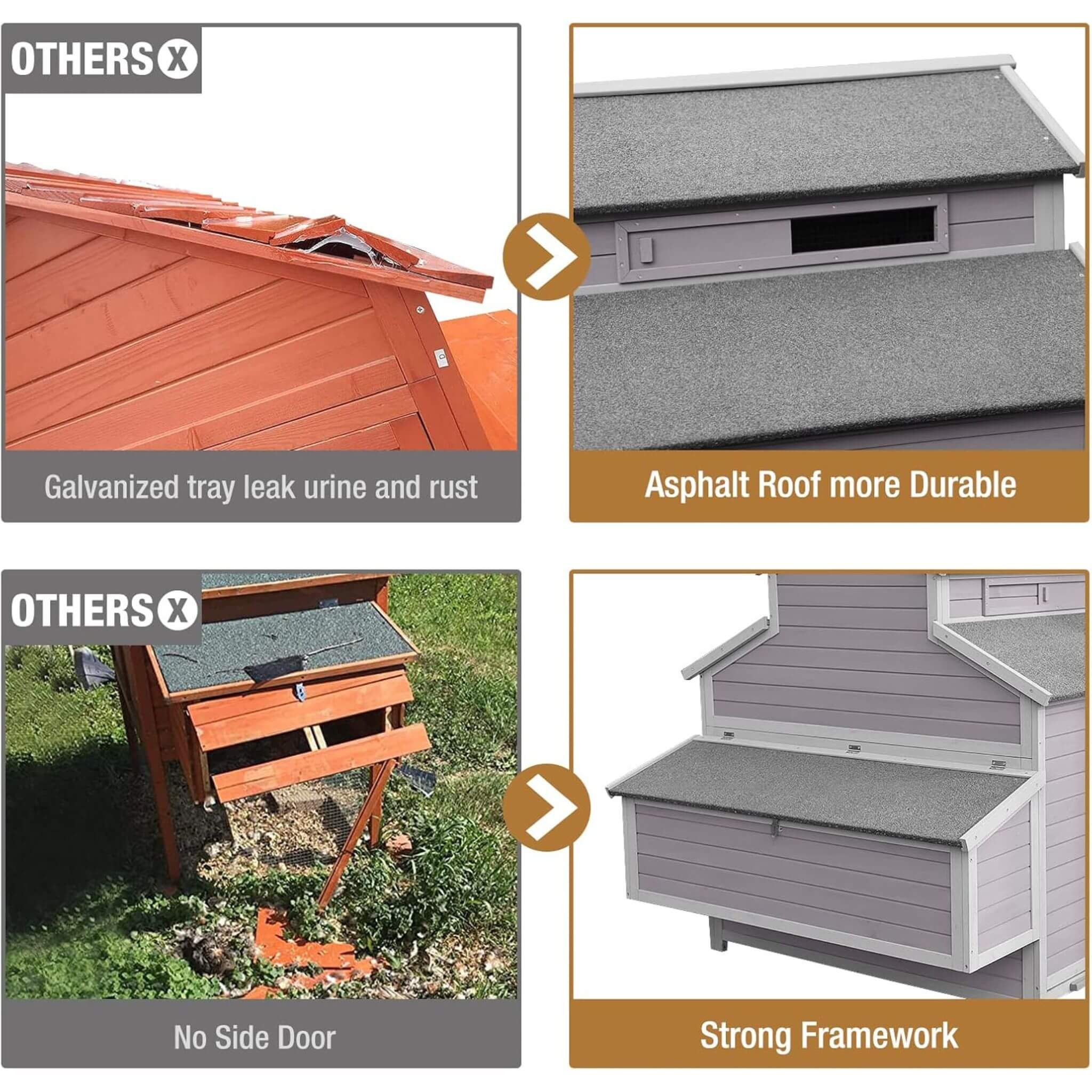 Large 115-Inch Portable Chicken Coop With Run And Nesting Boxes [8-10 Chickens] (SAK18263)