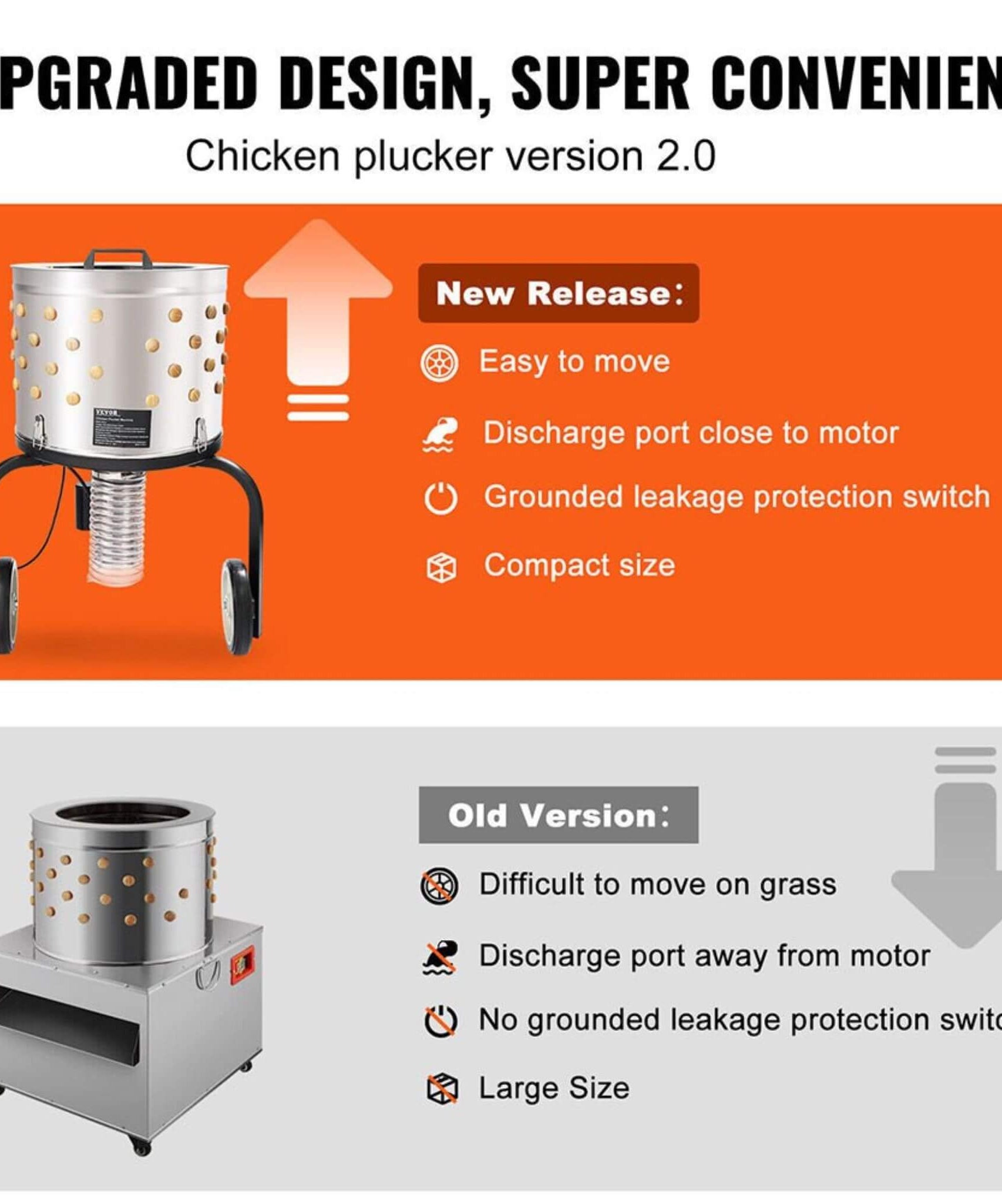 Large 20-Inch Heavy-Duty Chicken Defeathering Plucker Machine (SAK35879)