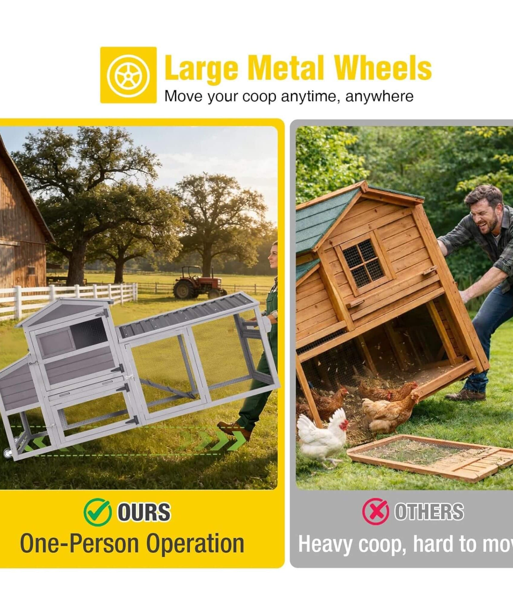 Large 83-Inch Mobile Chicken Coop With Wheels And Nesting Box [4-6 Chickens] (SAK81360)