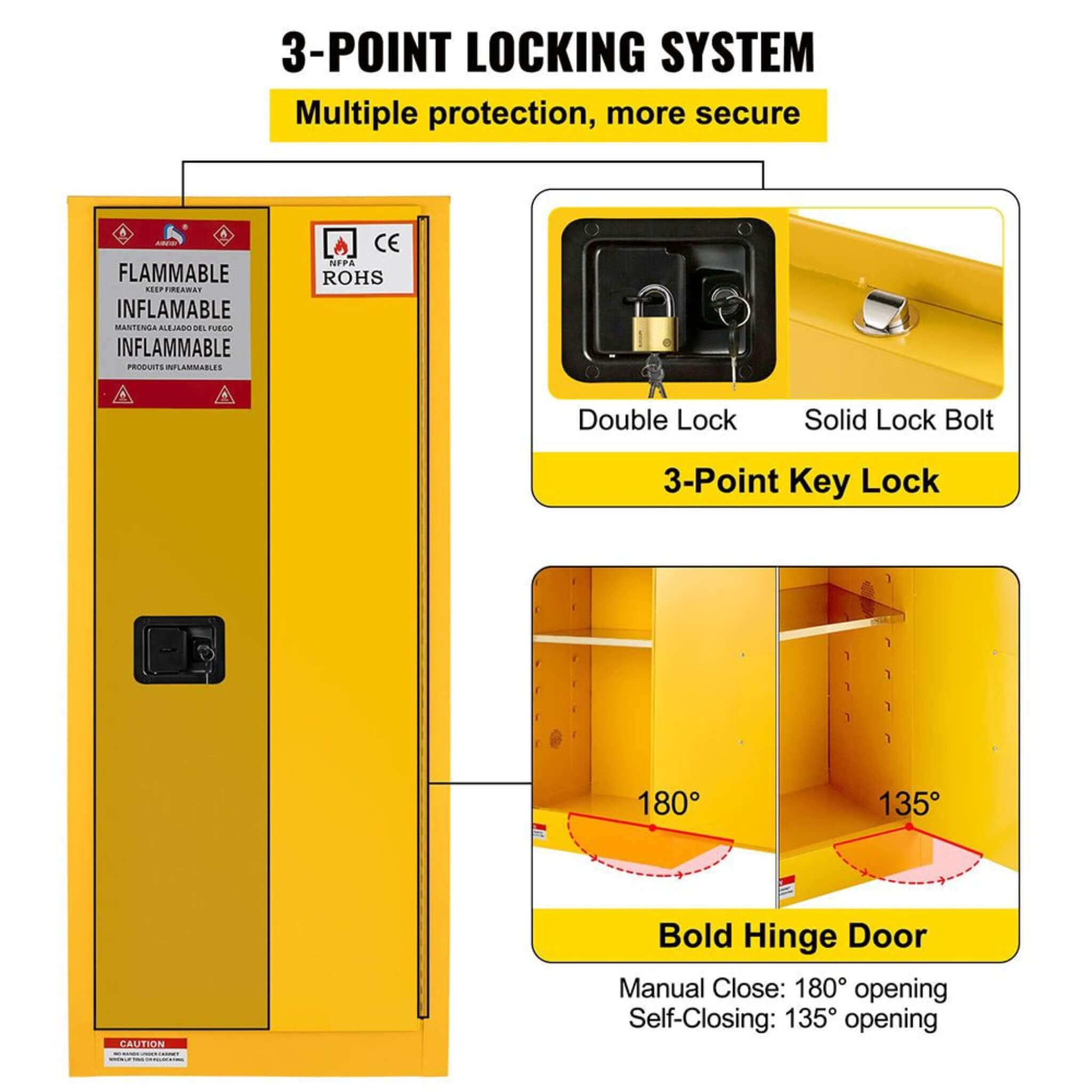 Large Yellow 35-Inch Heavy-Duty Flammable Welded Fireproof Storage Cabinet (SAK52837)