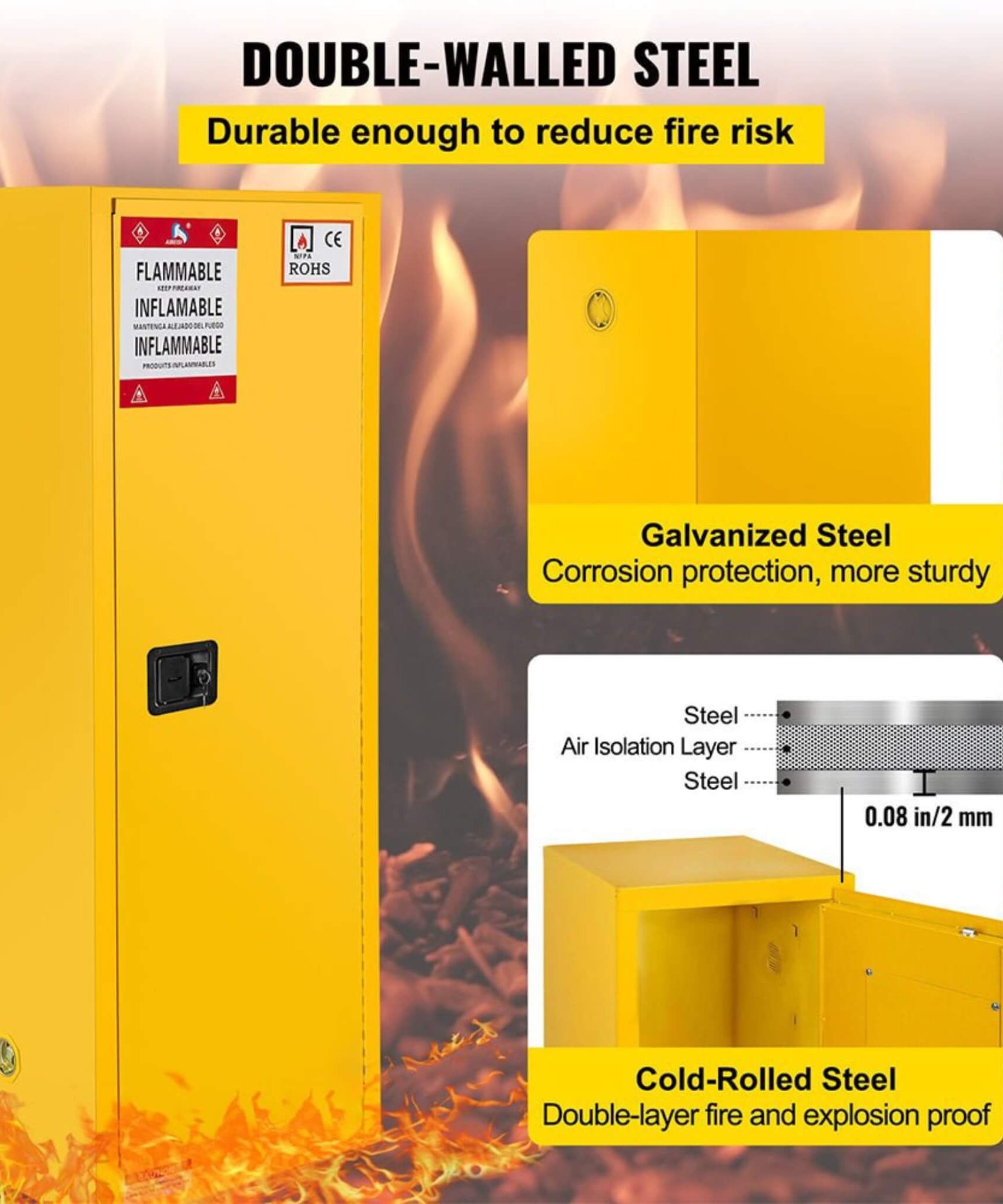 Großer gelber 35-Zoll-Hochleistungs-Brandschutzschrank für brennbare Stoffe (SAK52837)