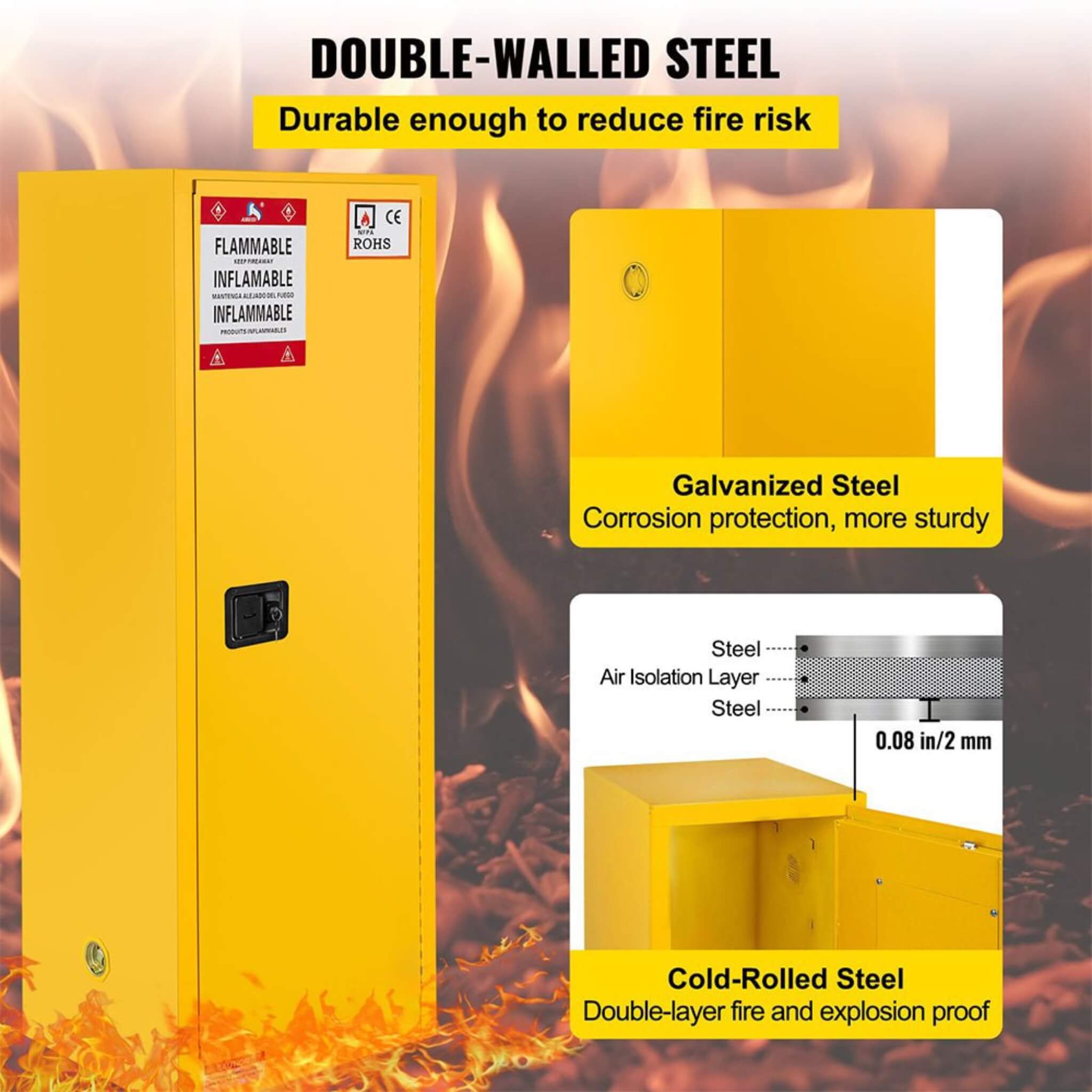 Large Yellow 35-Inch Heavy-Duty Flammable Welded Fireproof Storage Cabinet (SAK52837)