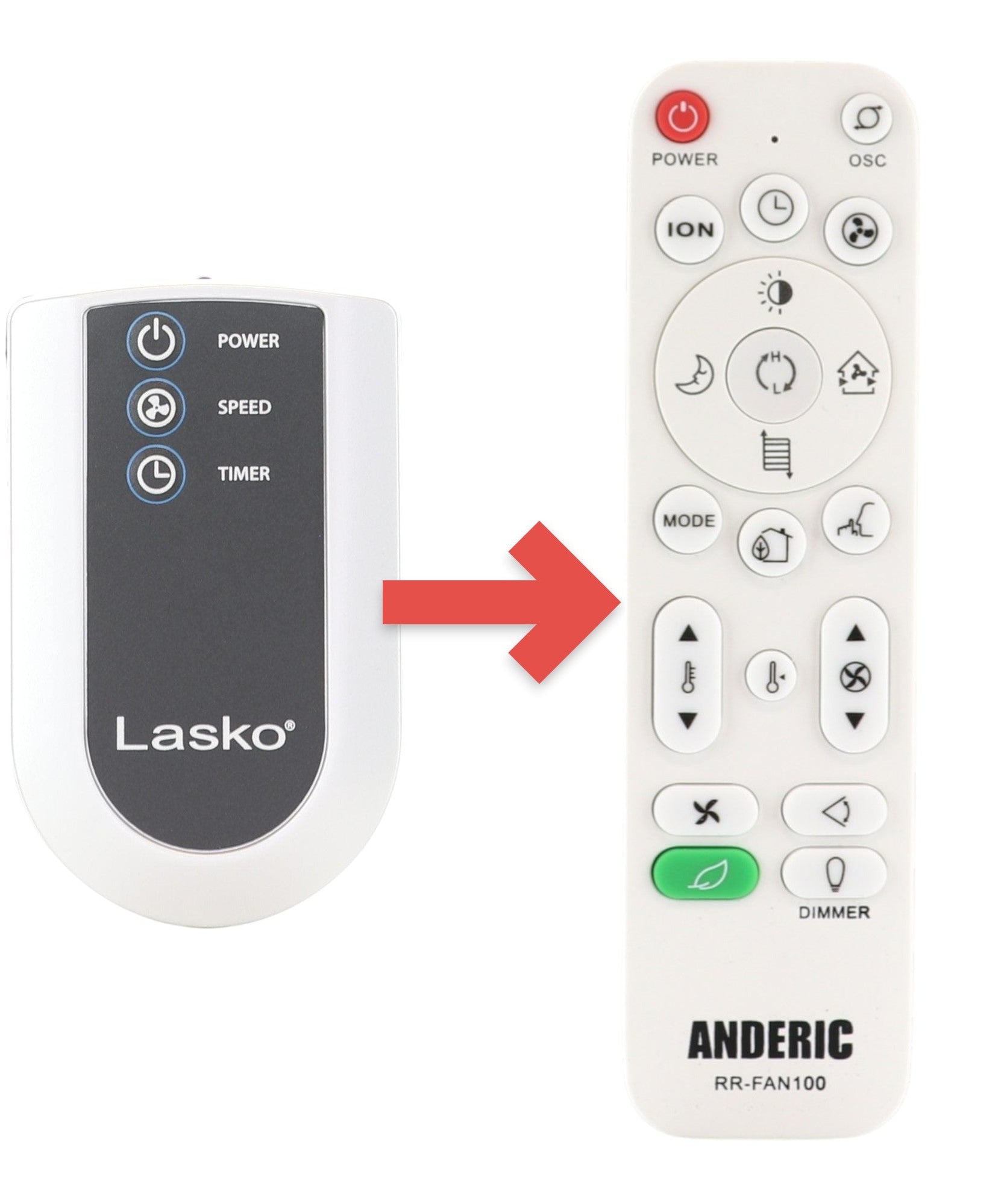 Anderic Substitute for Lasko 2033667A Upright Fan Remote Control 2033667A [RRFAN100A]