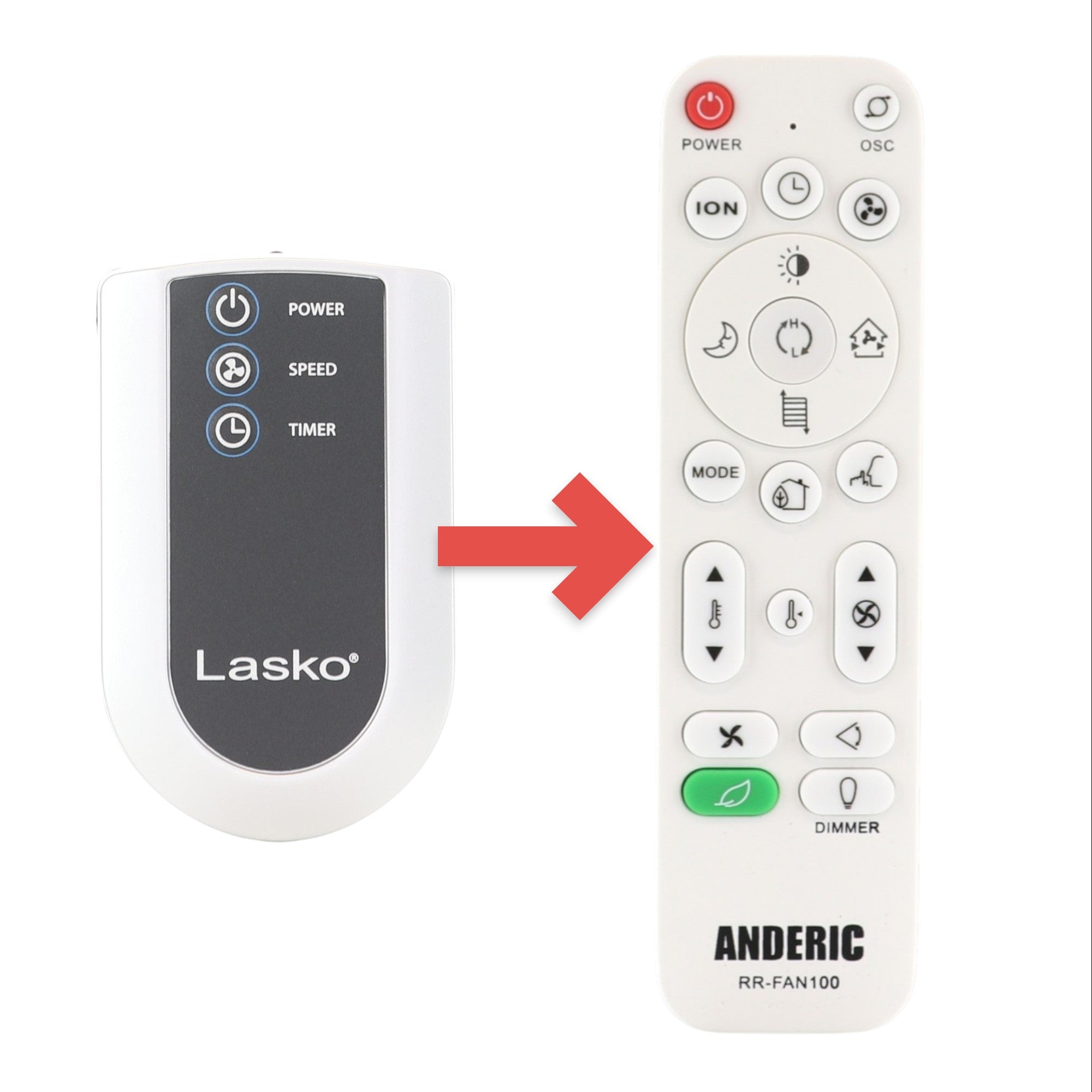 Anderic Substitute for Lasko 2033667A Upright Fan Remote Control 2033667A [RRFAN100A]