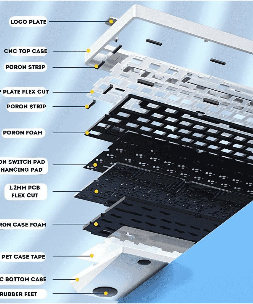 LEOBOG Hi75 75% Aluminum Alloy Keyboard Barebone Kit