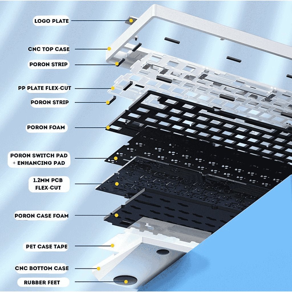 LEOBOG Hi75 75% Aluminum Alloy Keyboard Barebone Kit