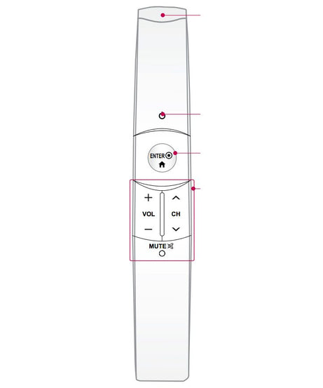 LG AKB73035402 SMART TV Remote Control
