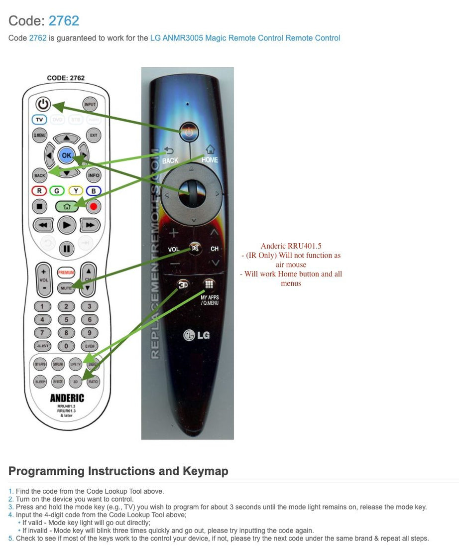 LG ANMR3005 Magic Remote Control TV Remote Control