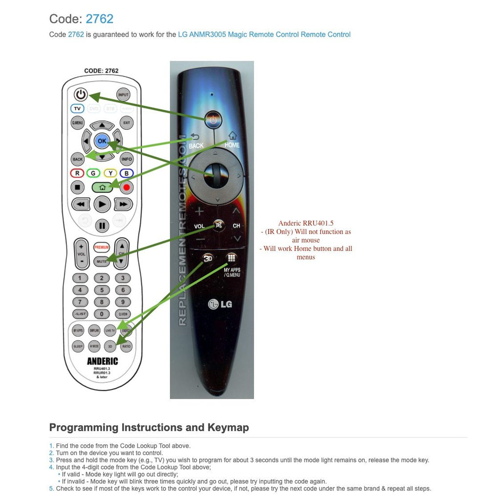 LG ANMR3005 Magic Remote Control TV Remote Control
