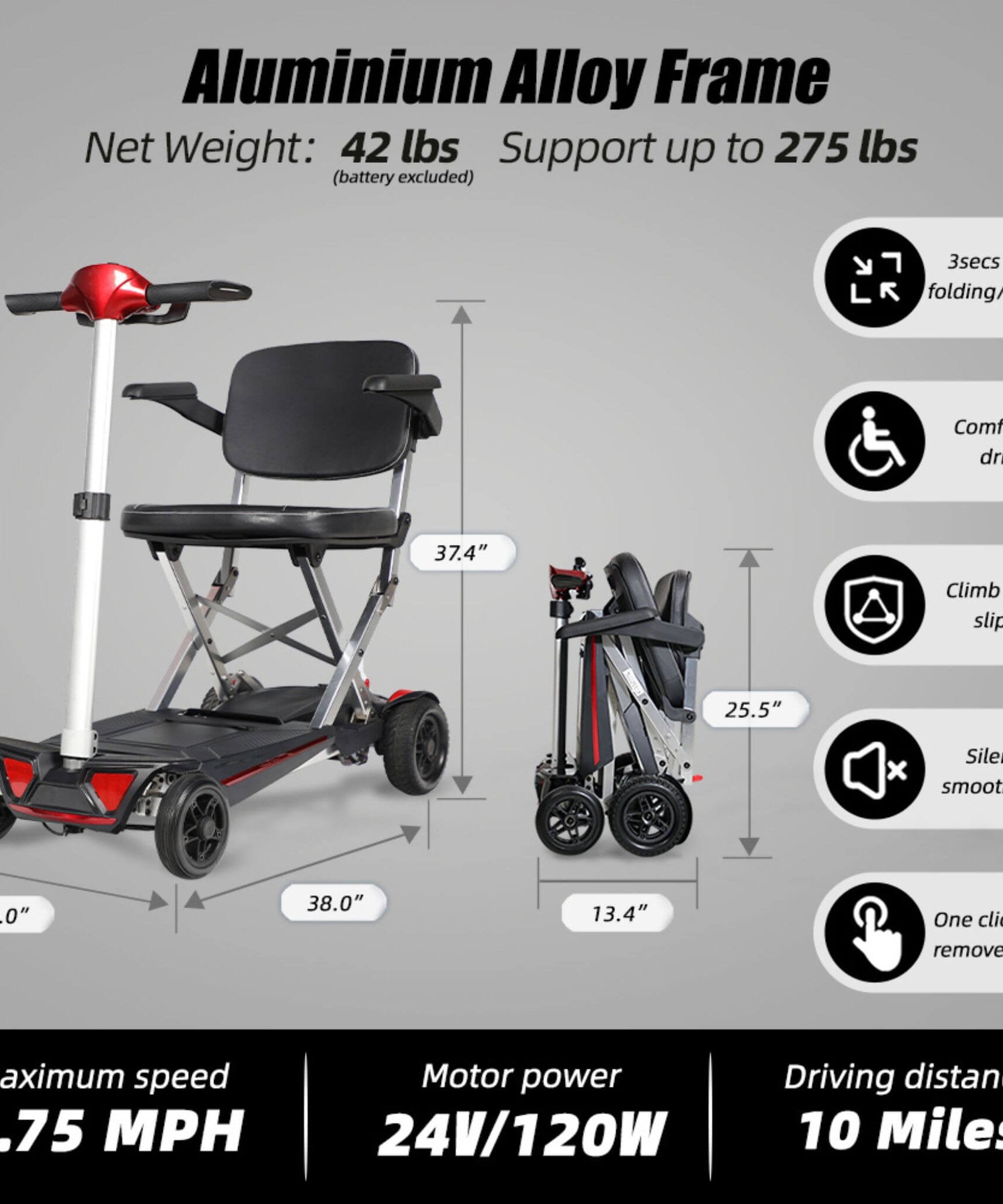 Lightweight Powered Folding Mobility Scooter For Adults And Seniors (SAK53214)