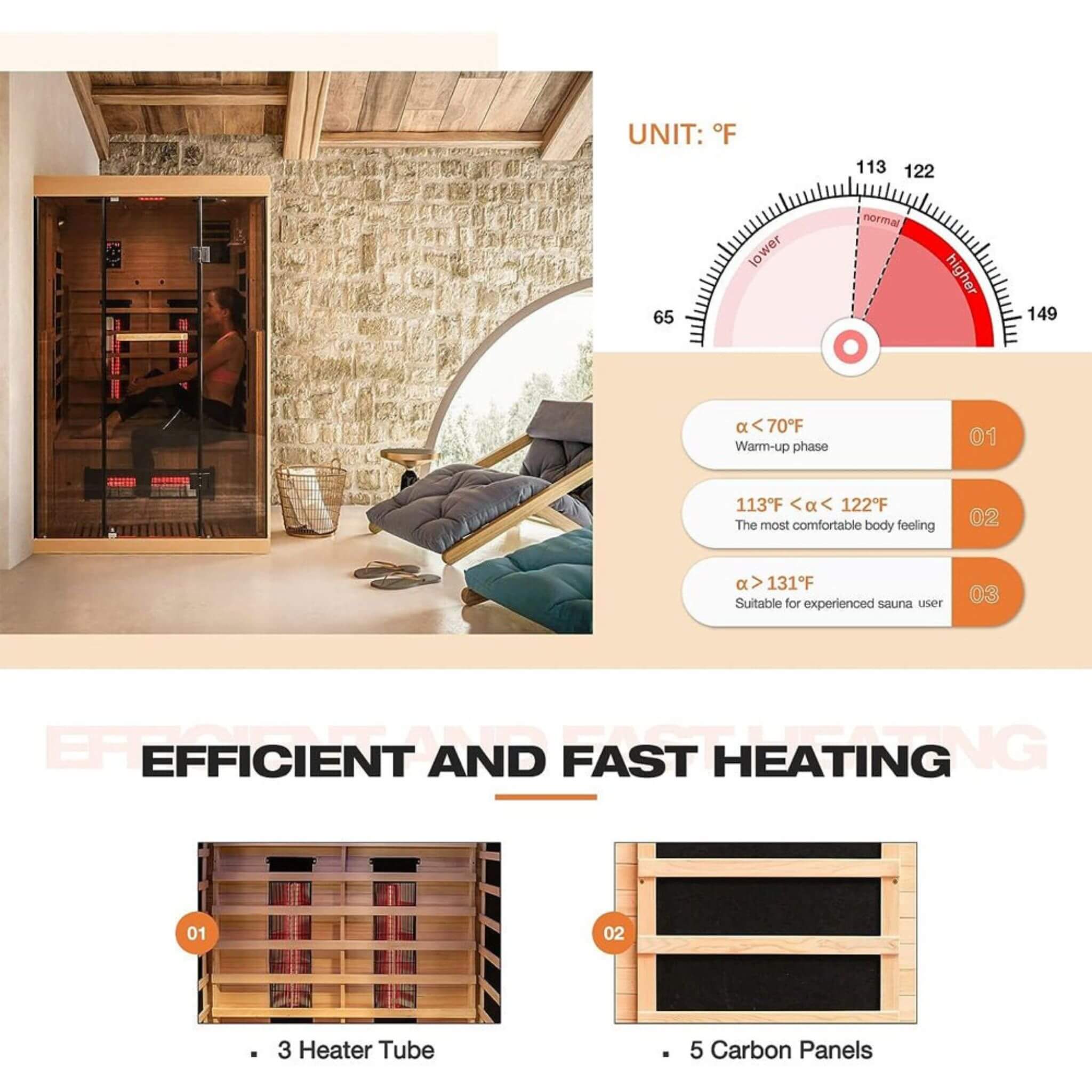 Thermora Valen Luxury 2000W 2-Person Low EMF FAR Infrared Heat Wood Home Personal Spa Sauna W/ Panoramic Tempered Glass (SAK27481)