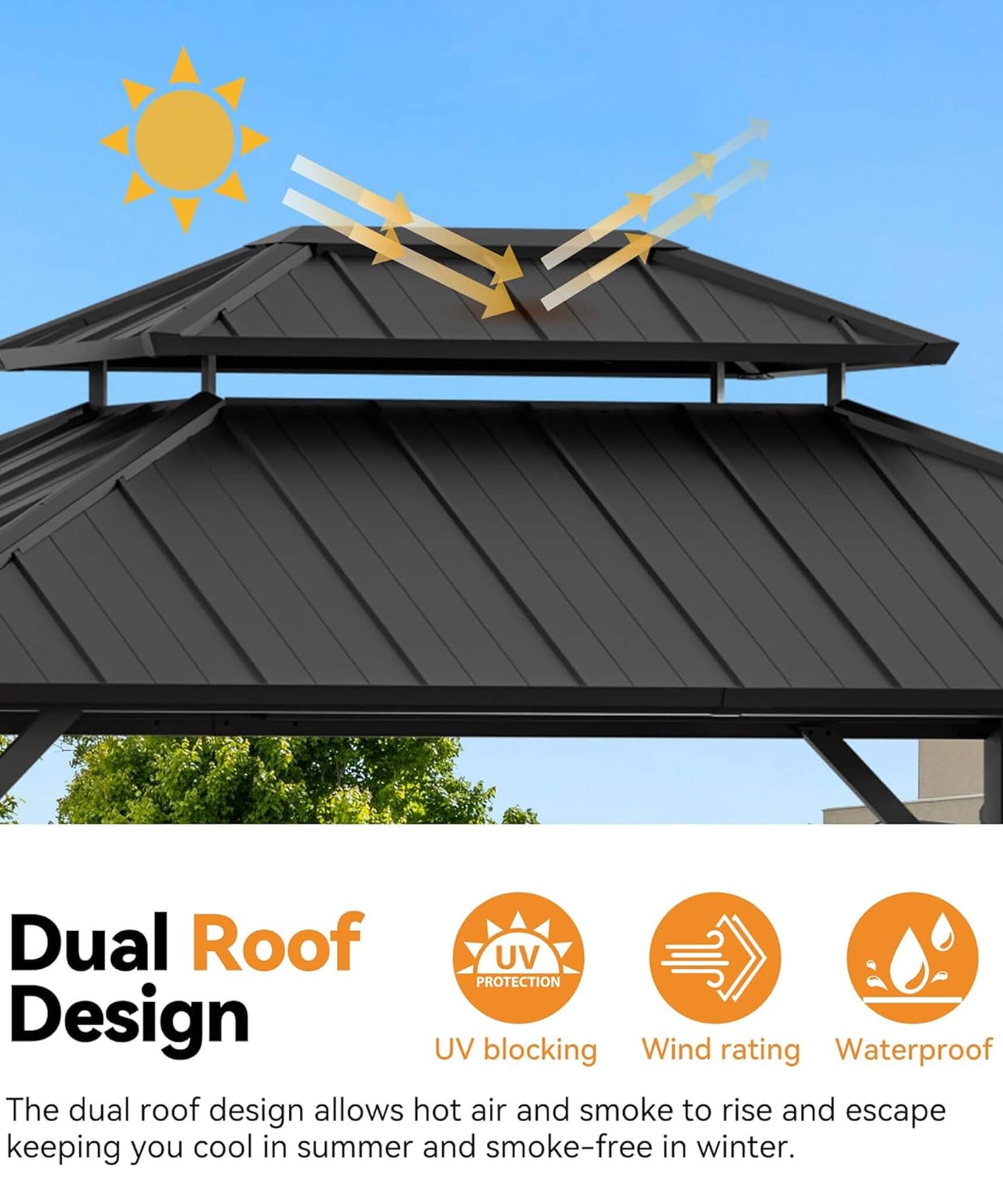 Alora Luxury Double Roof Hardtop Aluminum Gazebo With Decor Hooks, Mosquito Nettings, And LED Lights (SAK91824)
