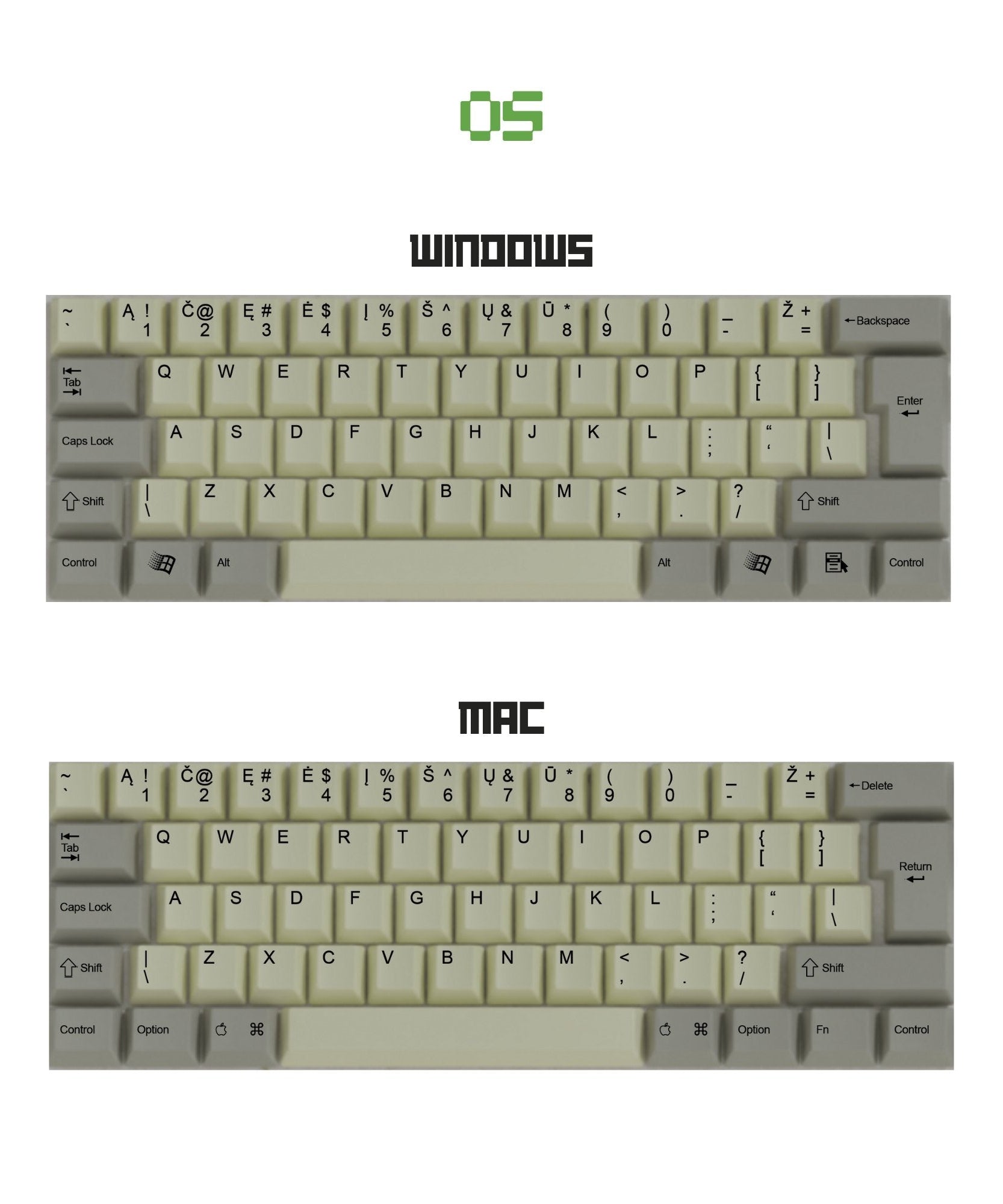 Macedonian Classic Vintage Keycaps Set | Retro Keycaps