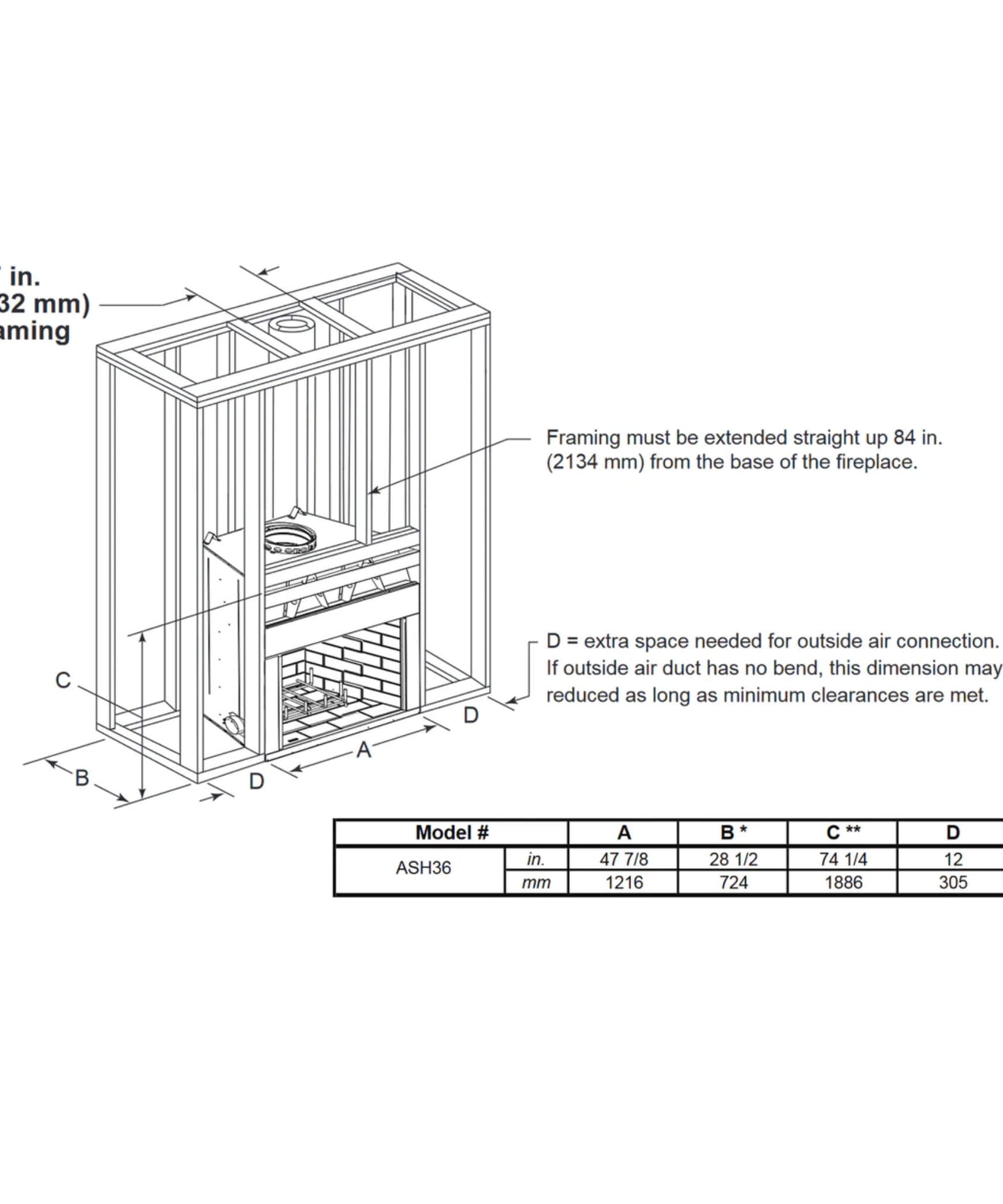 Majestic Ashland 36-Inch Open Wood Burning Fireplace [ASH36] (SAK81529)
