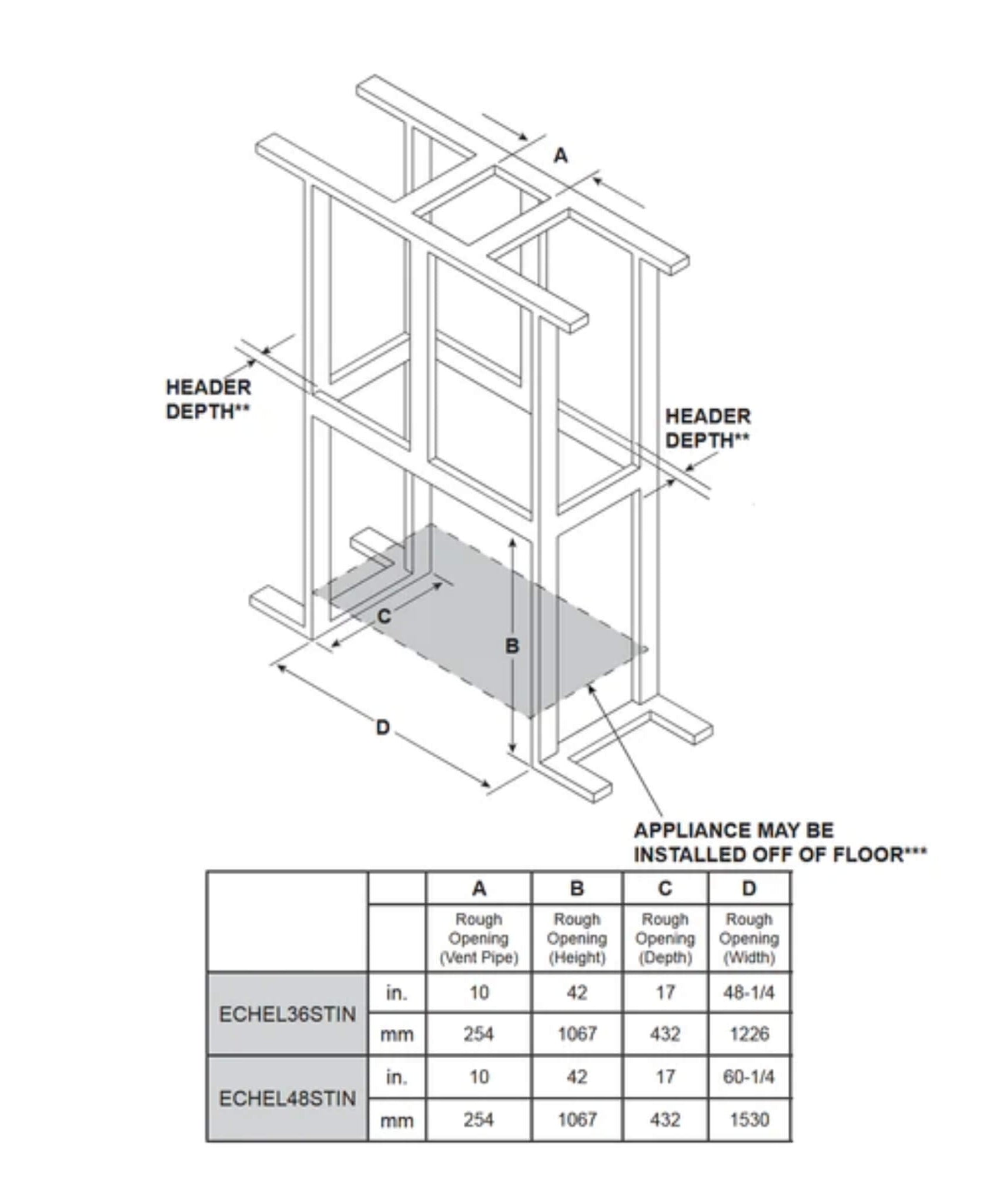 Majestic Echelon II 48-Inch See-Through Direct Vent Fireplace [ECHEL48STIN-C] (SAK69284)