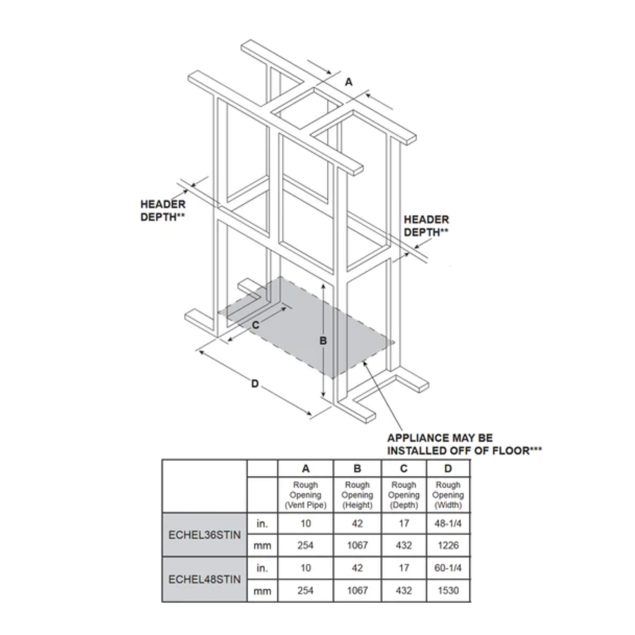 Majestic Echelon II 48-Inch See-Through Direct Vent Fireplace [ECHEL48STIN-C] (SAK69284)