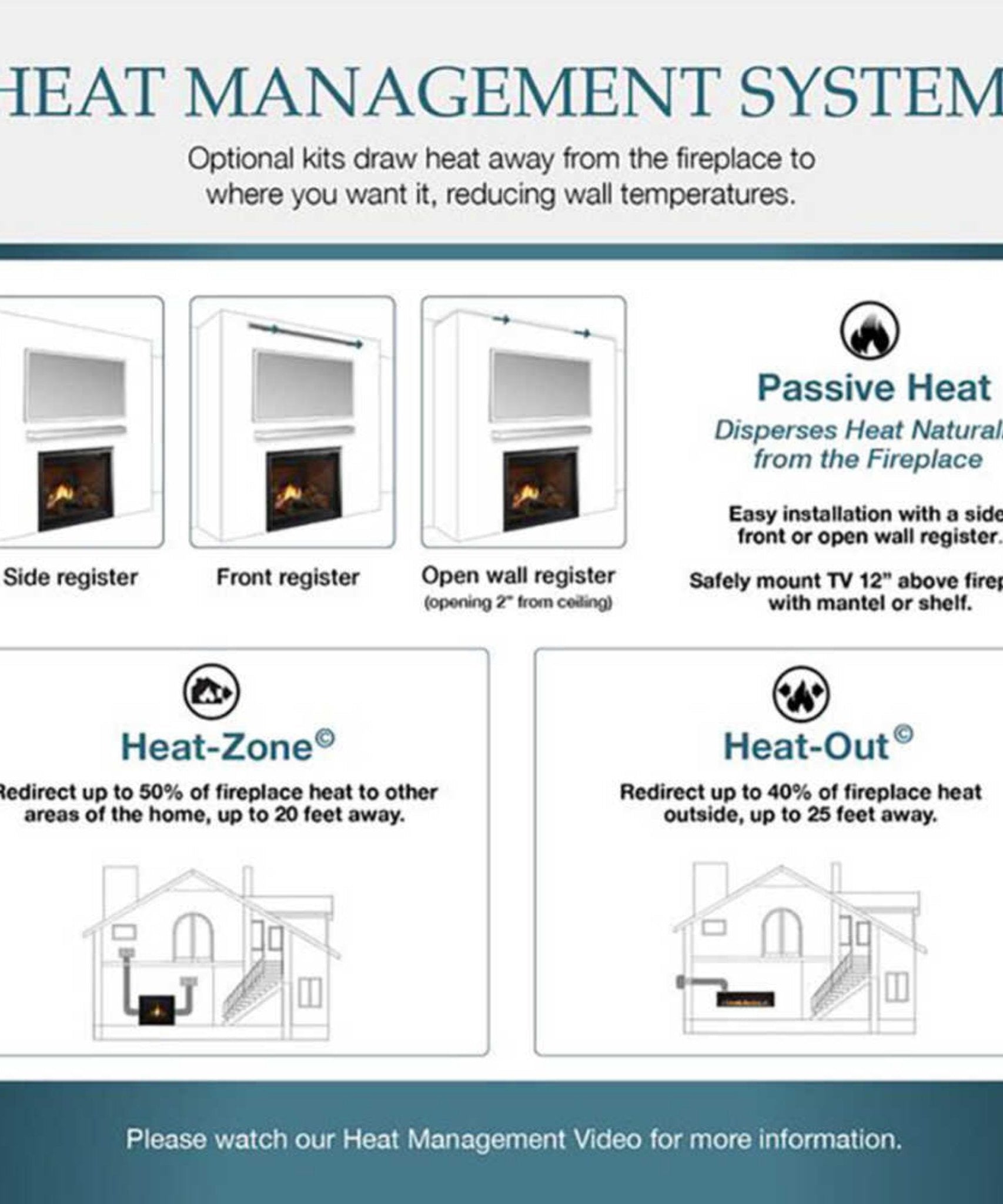 Majestic Meridian 36-Inch Platinum Natural Gas Fireplace [MER36PN] (SAK43751)