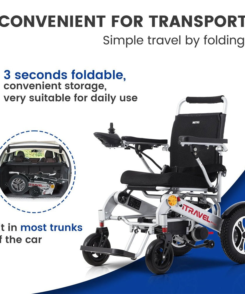 Metro Mobility iTravel Plus 360W Electric Mobility Scooter, 300LBS (SAK92615)
